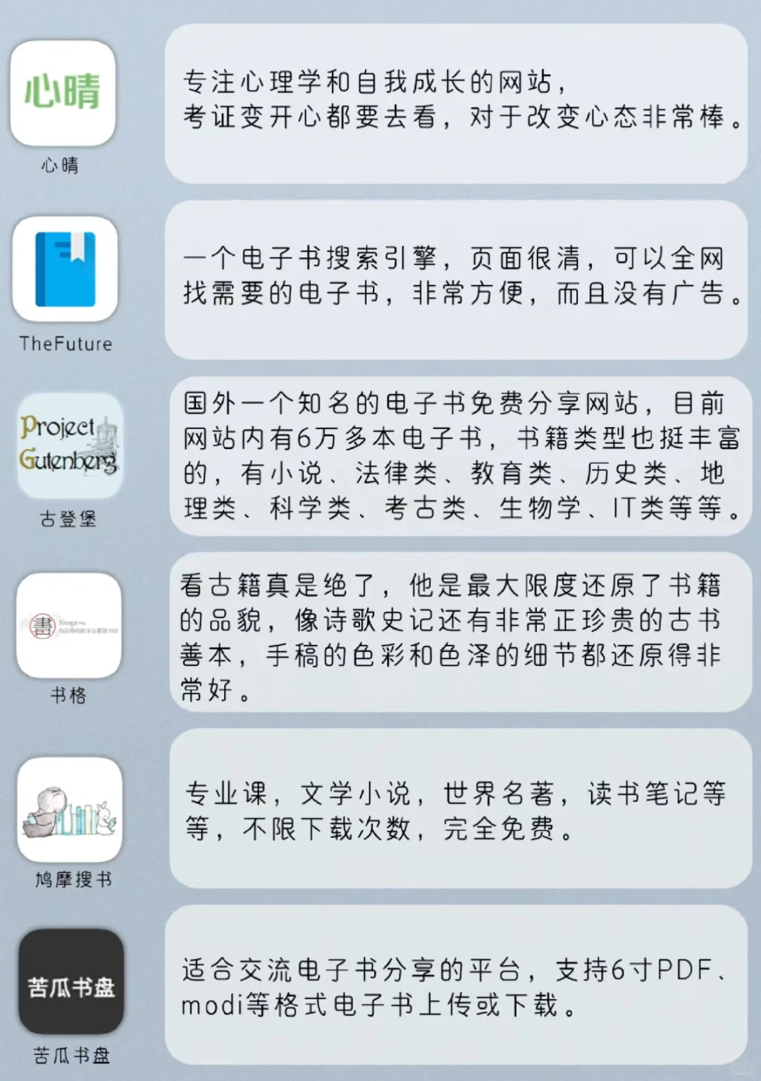超全电子书库，助你实现看书自由