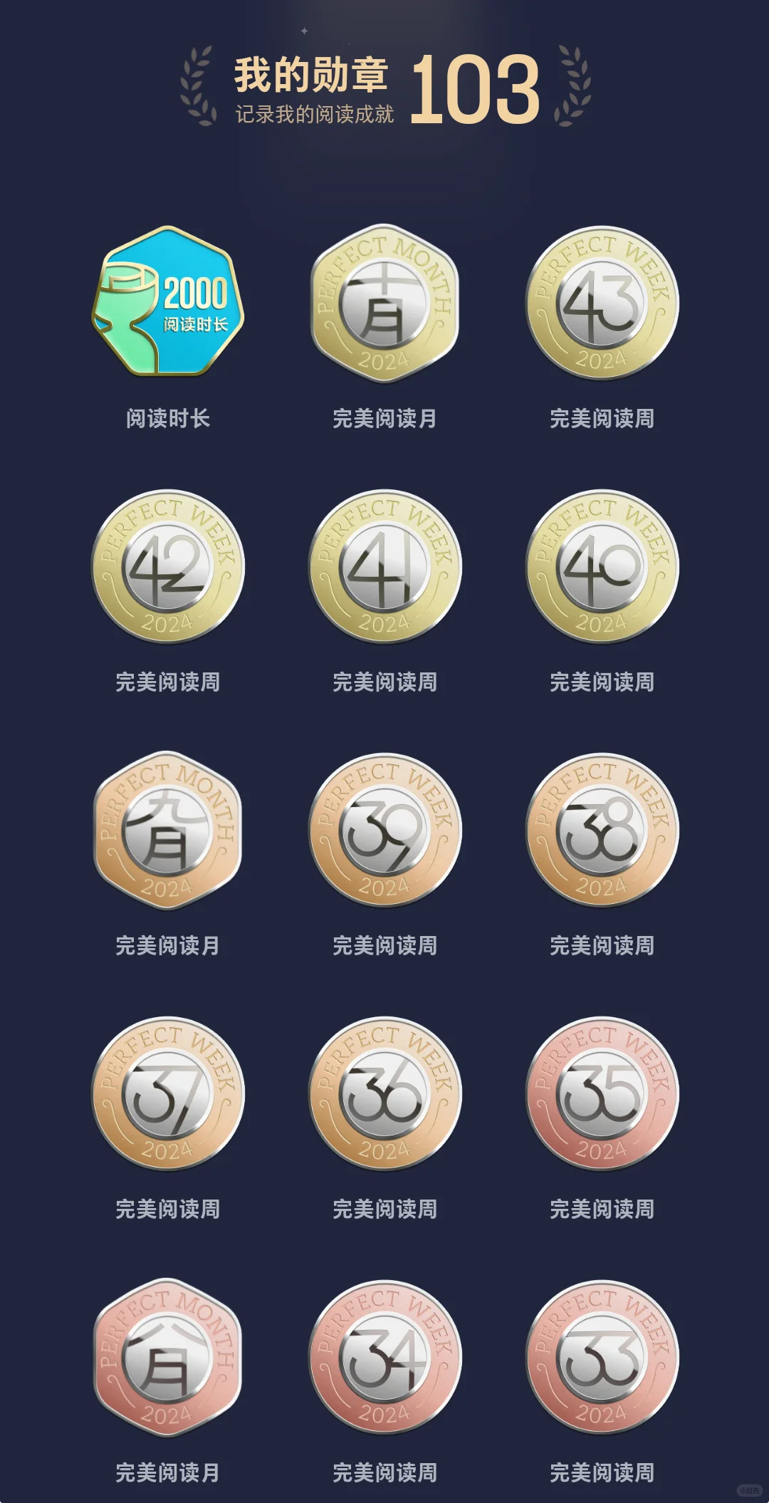 无关坚持，更多的是热爱