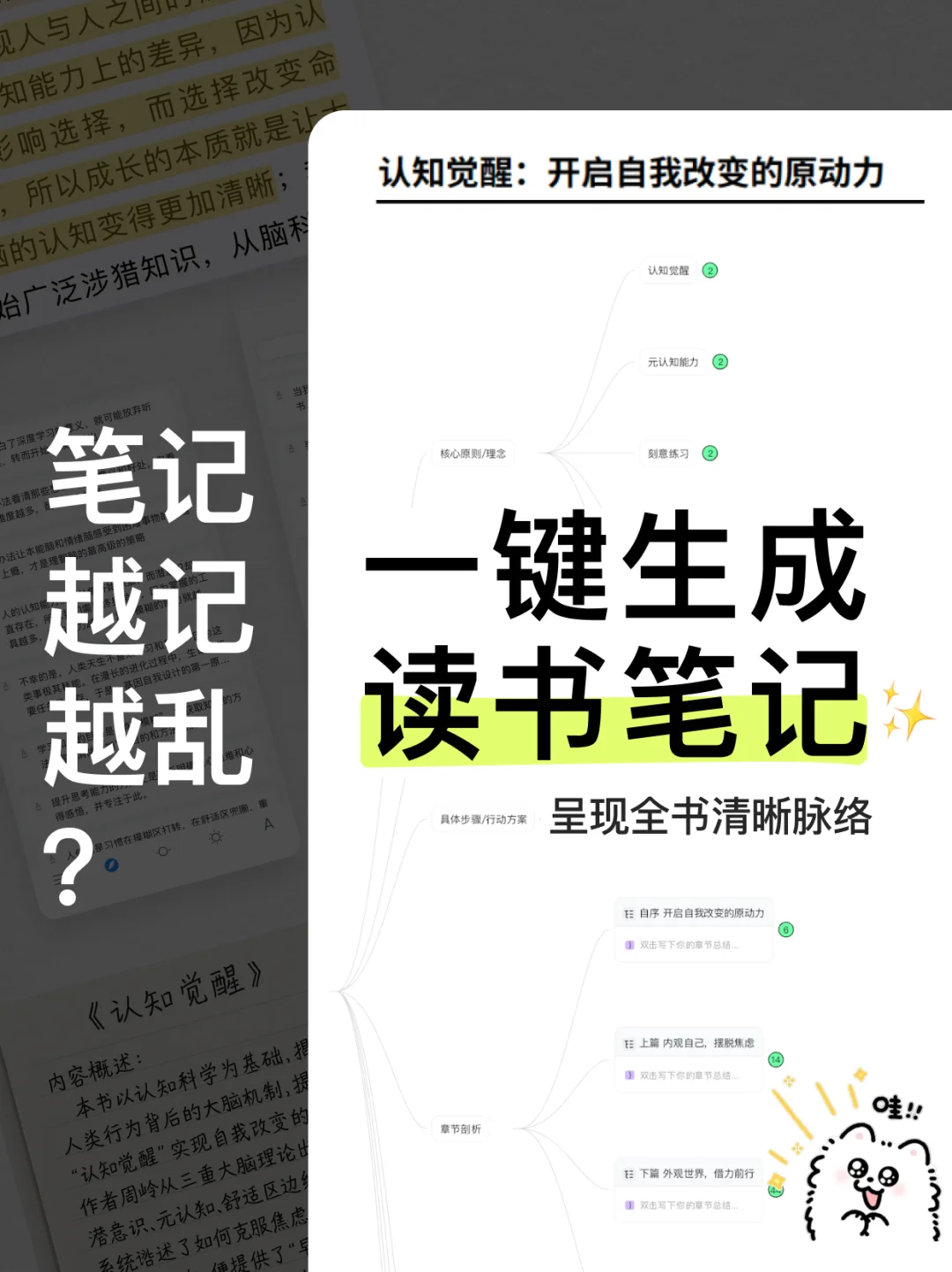 📚读书笔记到底怎么写？试试这个新方法