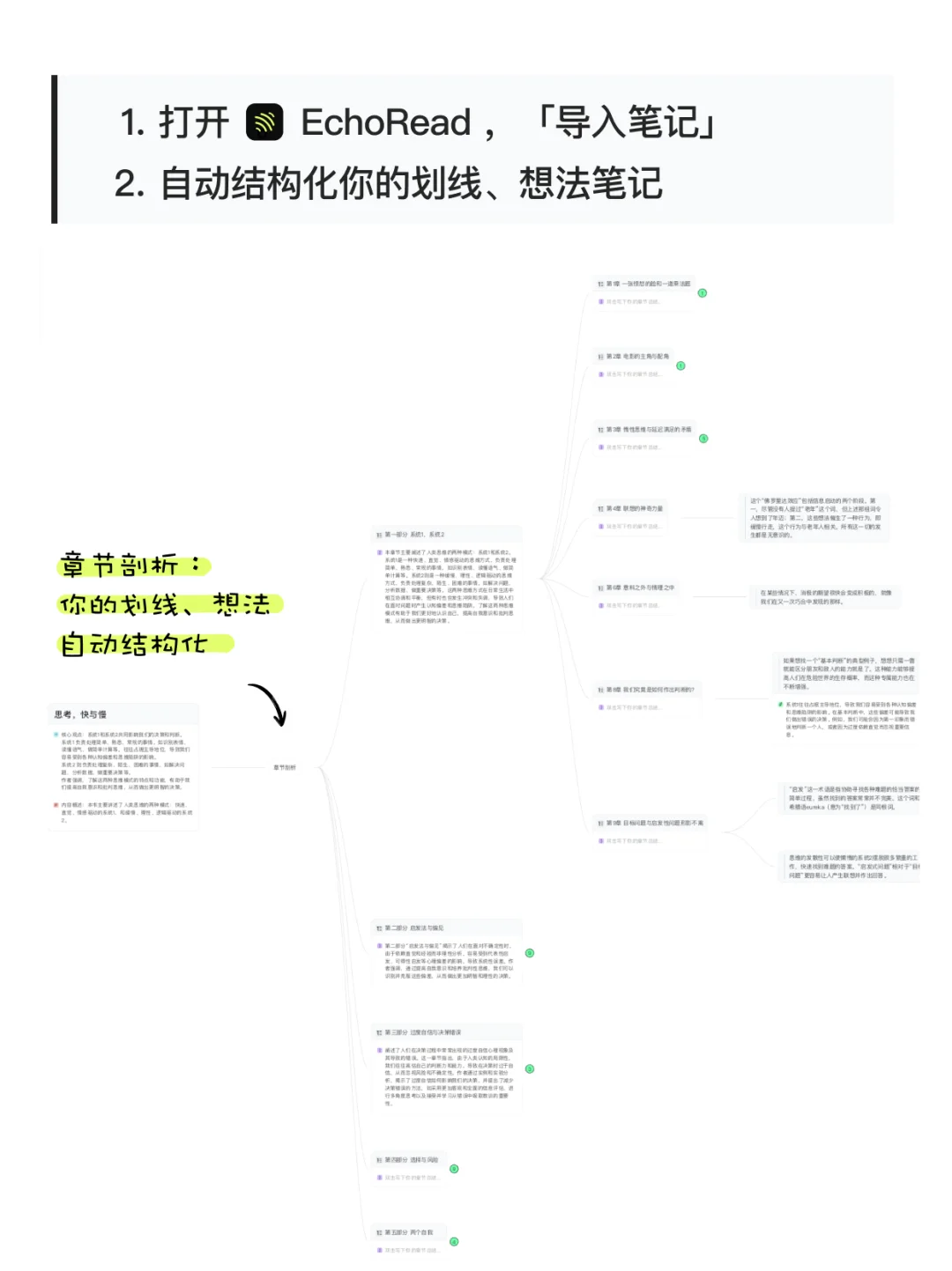 📚读书笔记到底怎么写？试试这个新方法