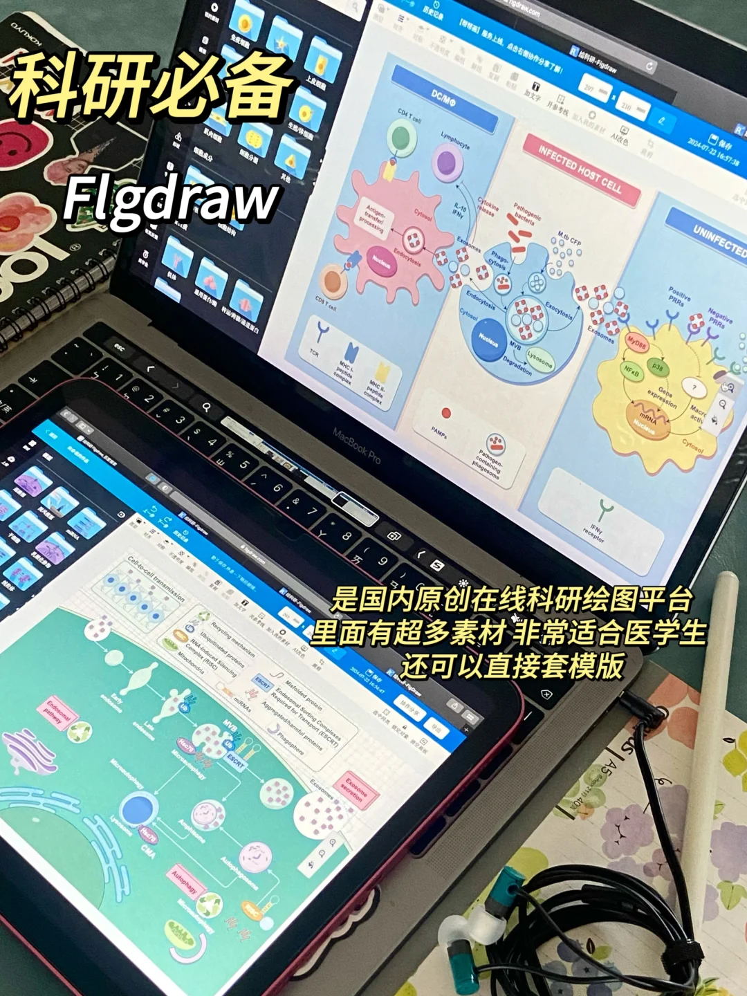 一举得研！医学生考研神器推荐！