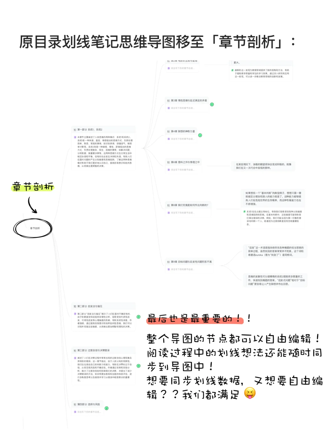 📚重磅升级！再也不用从零开始整理读书笔记！