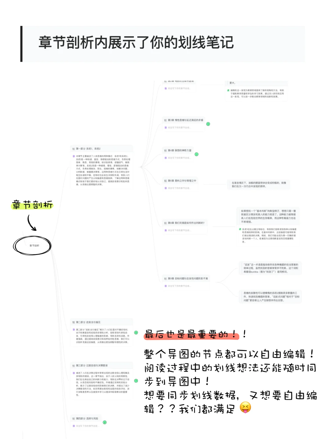 📚读书笔记到底怎么写？试试这个新方法