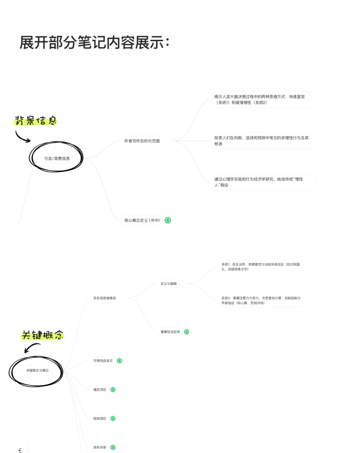 📚重磅升级！再也不用从零开始整理读书笔记！