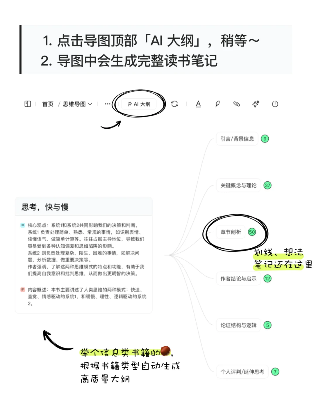 📚读书笔记到底怎么写？试试这个新方法