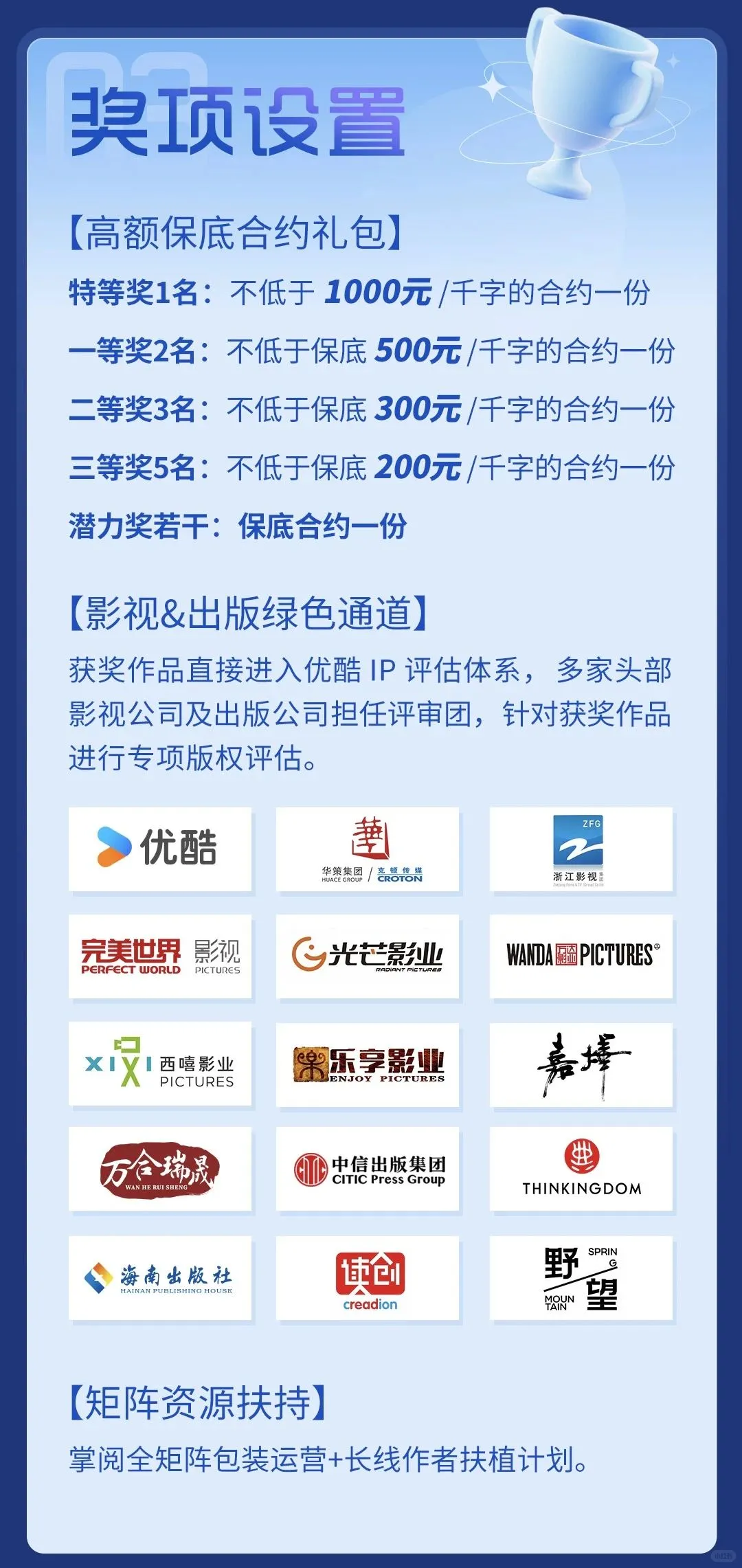 写小说的小伙伴……