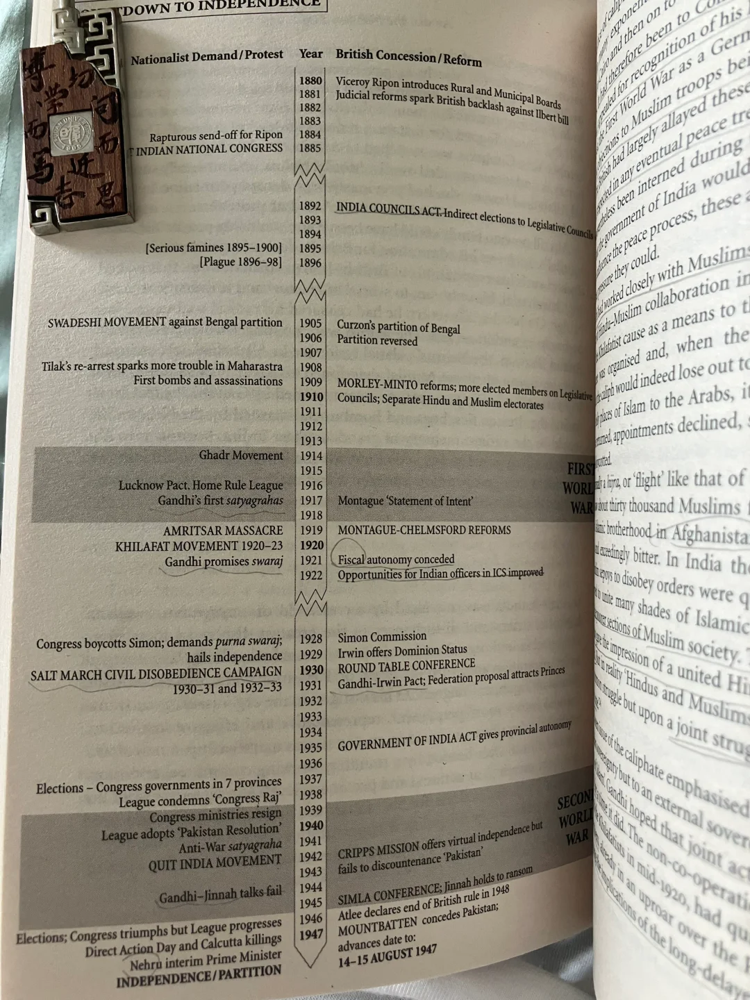 一部兼具学术深度与阅读乐趣的印度史诗