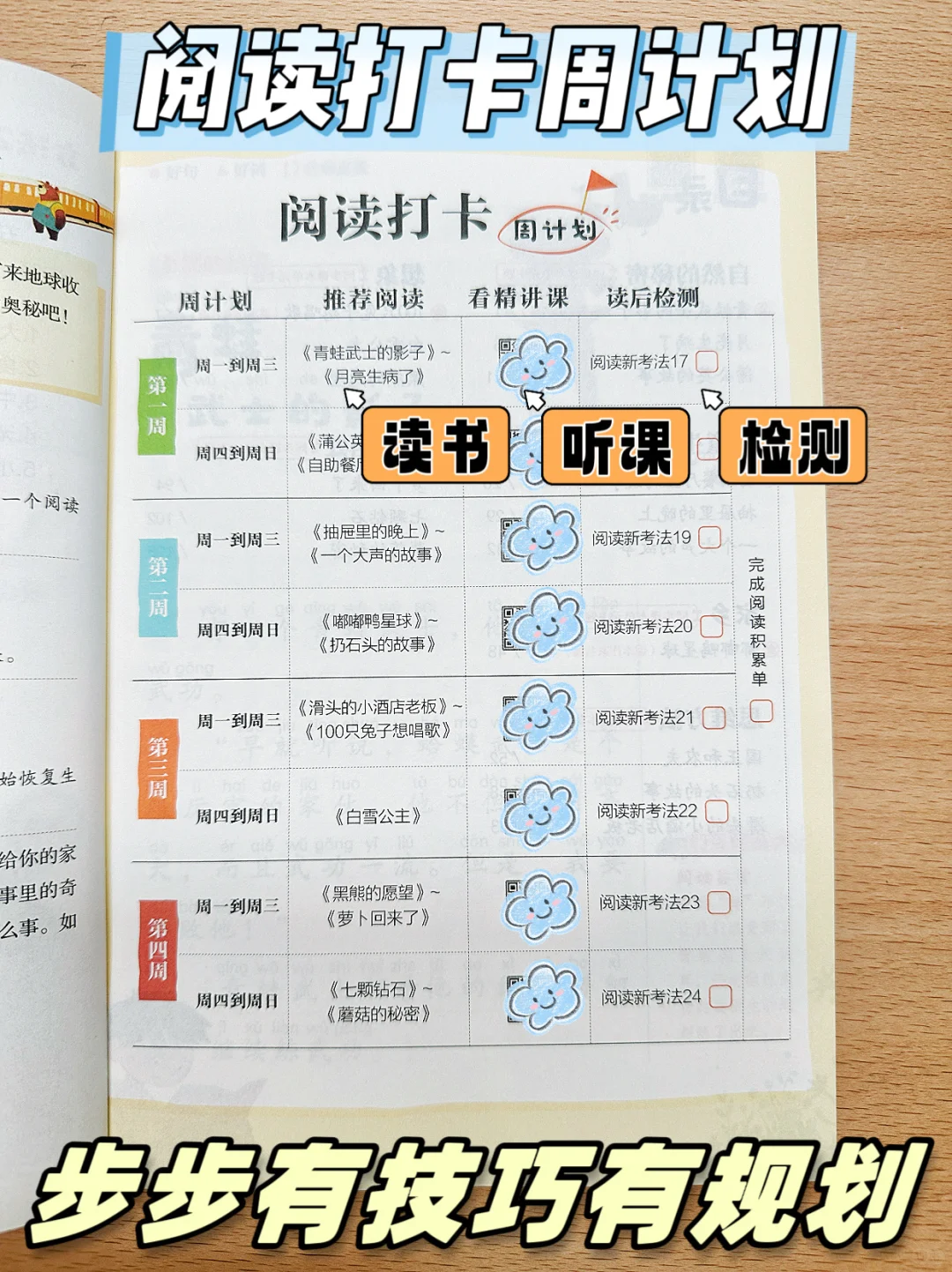 二年级|拿下语文阅读，从快乐读书吧开始👏