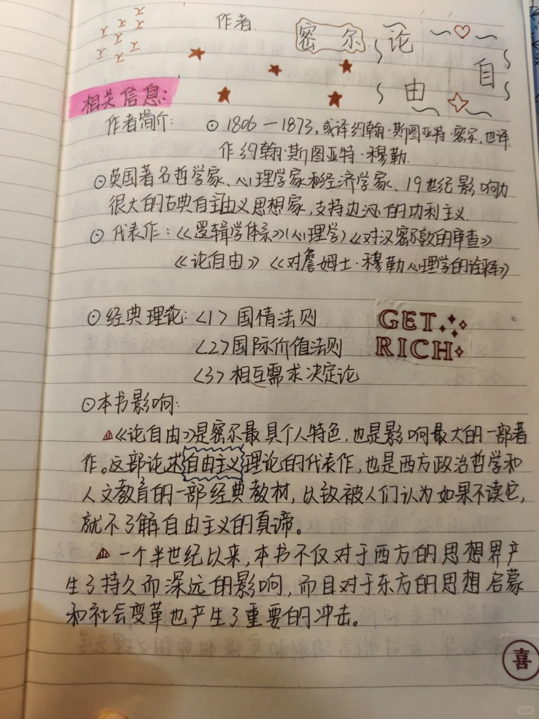 《论自由》读书笔记，新出炉哒