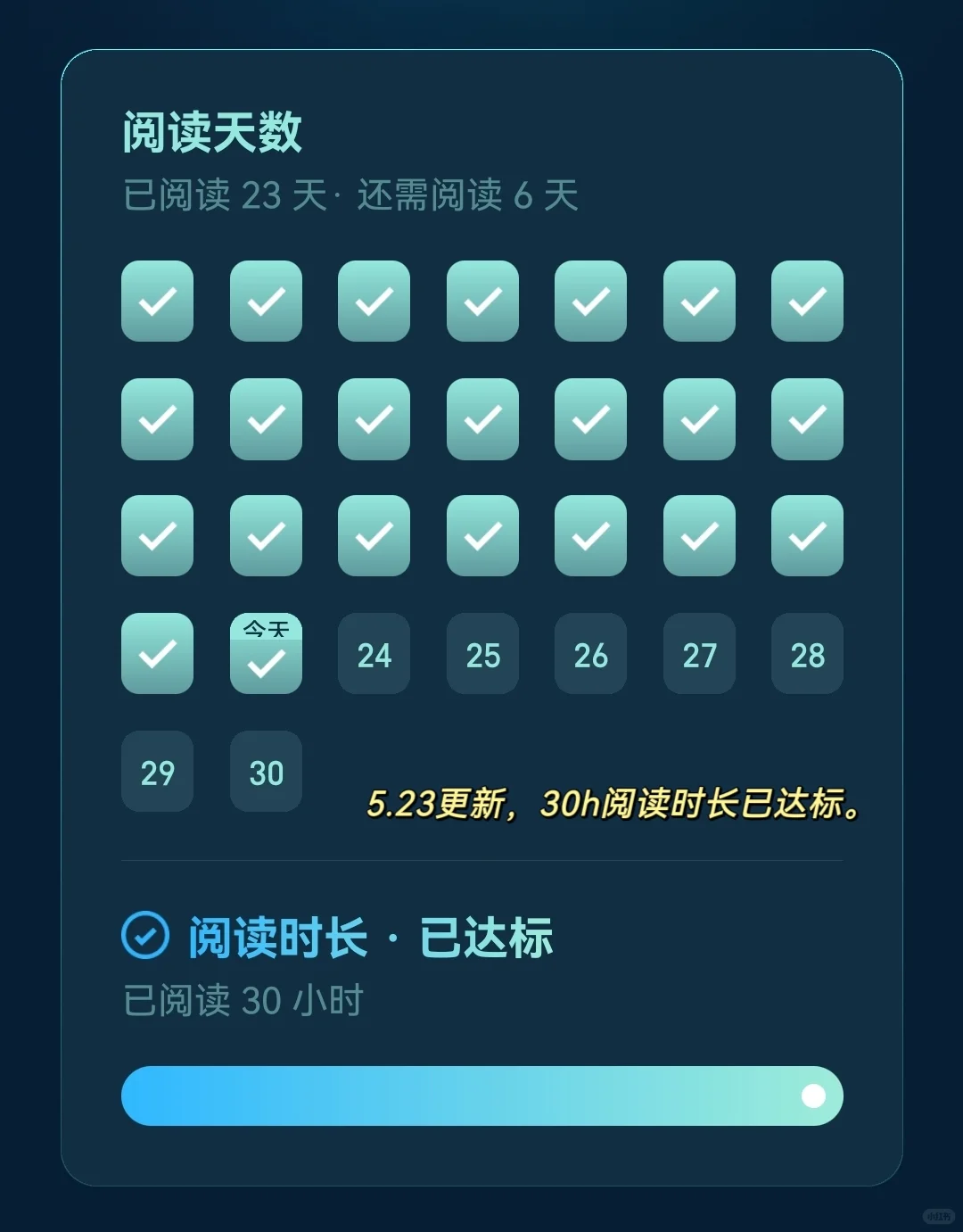 ✓「五月」30天阅读挑战赛·已达成