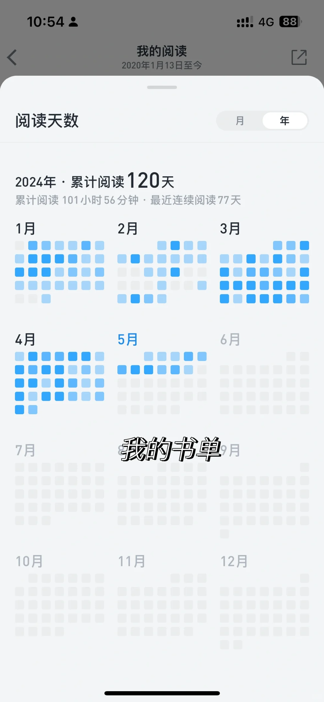 用了半年突然培养出了阅读习惯