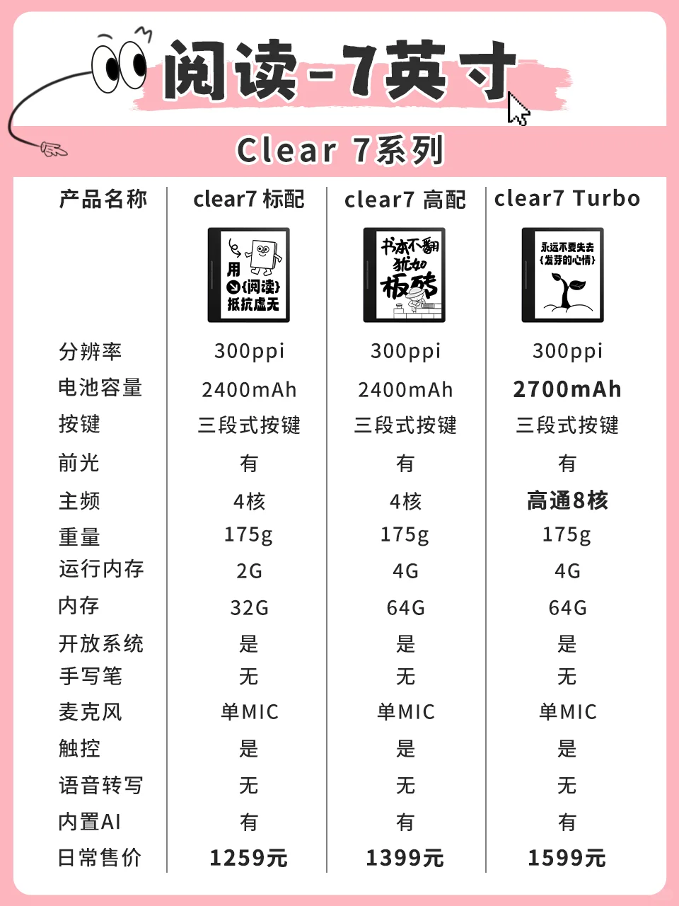 618选购指南💡小屏阅读器选购就看这一篇