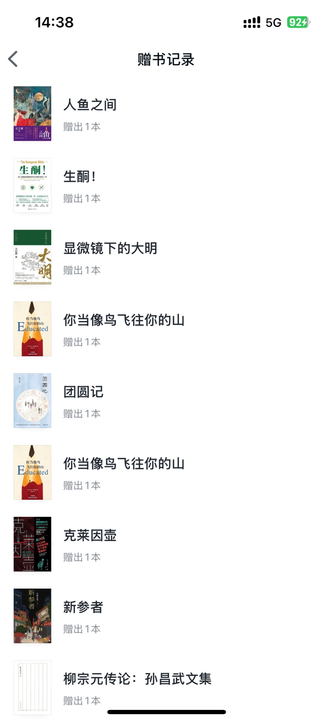 连续阅读第473天！每周送一本电子书