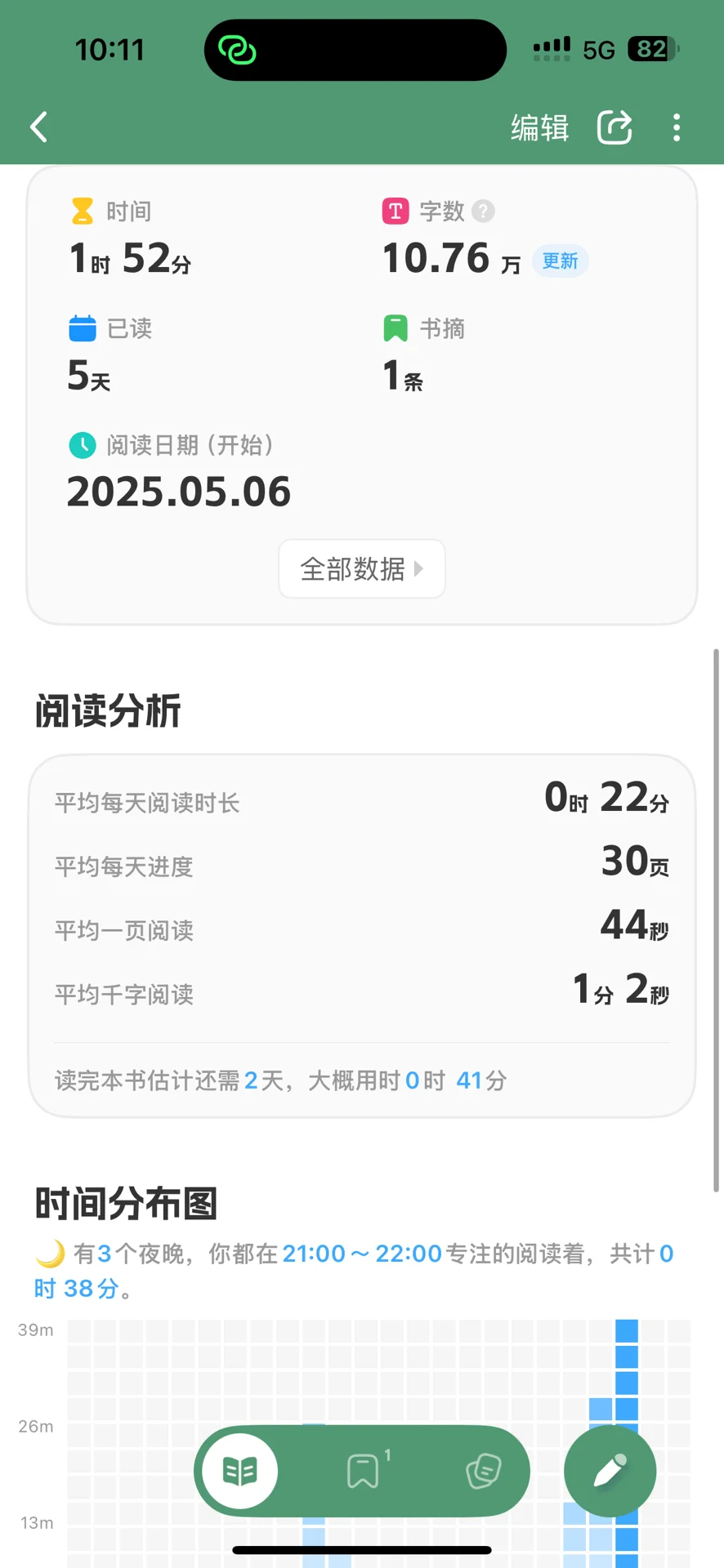 终于找到一款免费还好用的读书记录APP