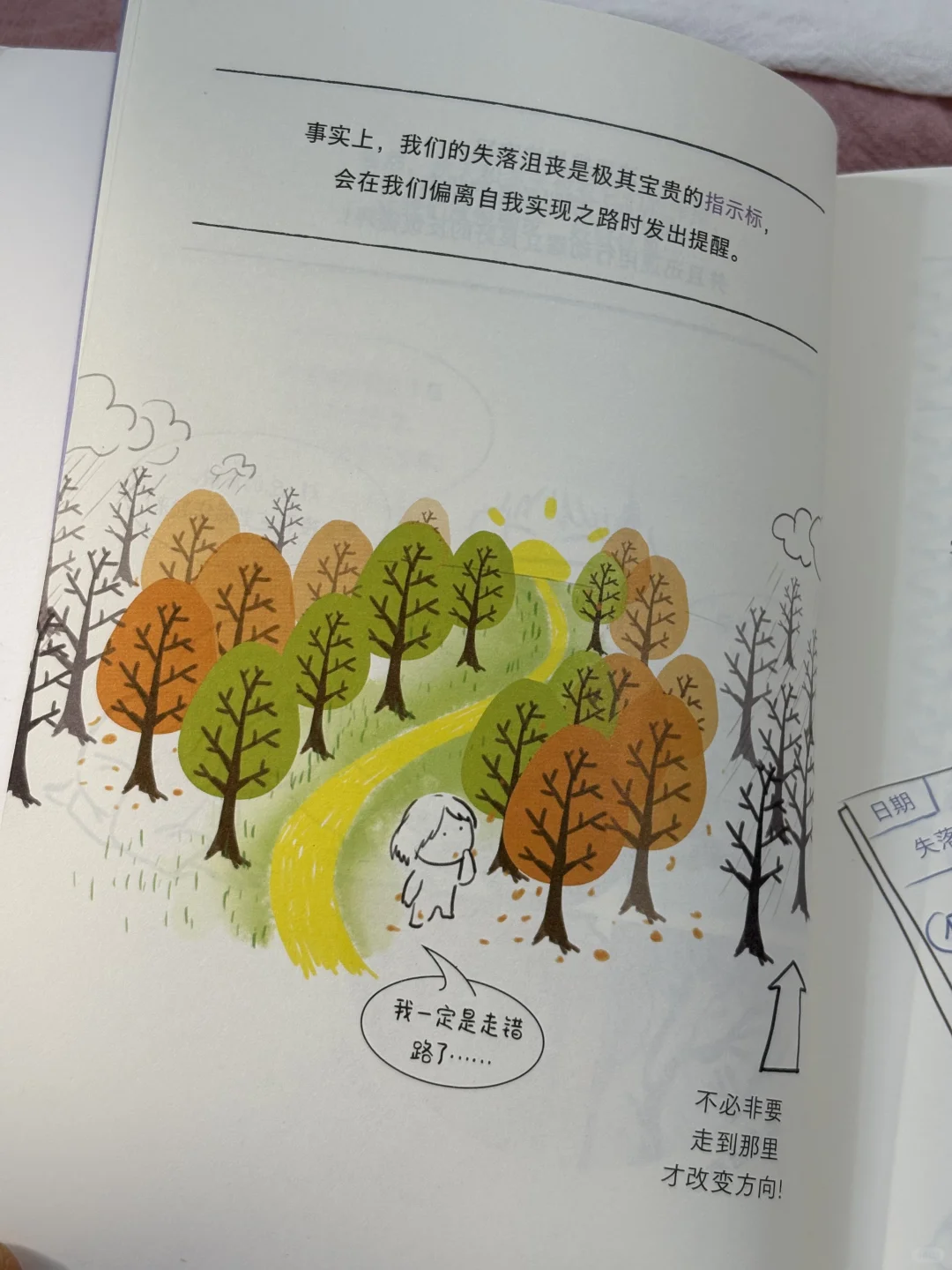 “我理应毫无保留地热爱我自己。”