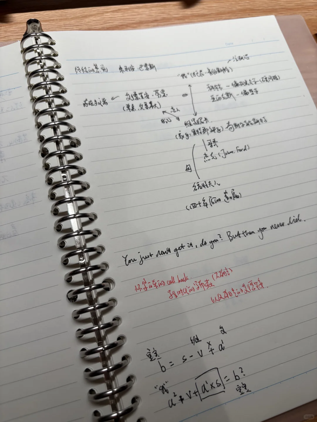 分享一下我的读书辅助工具📖🔧