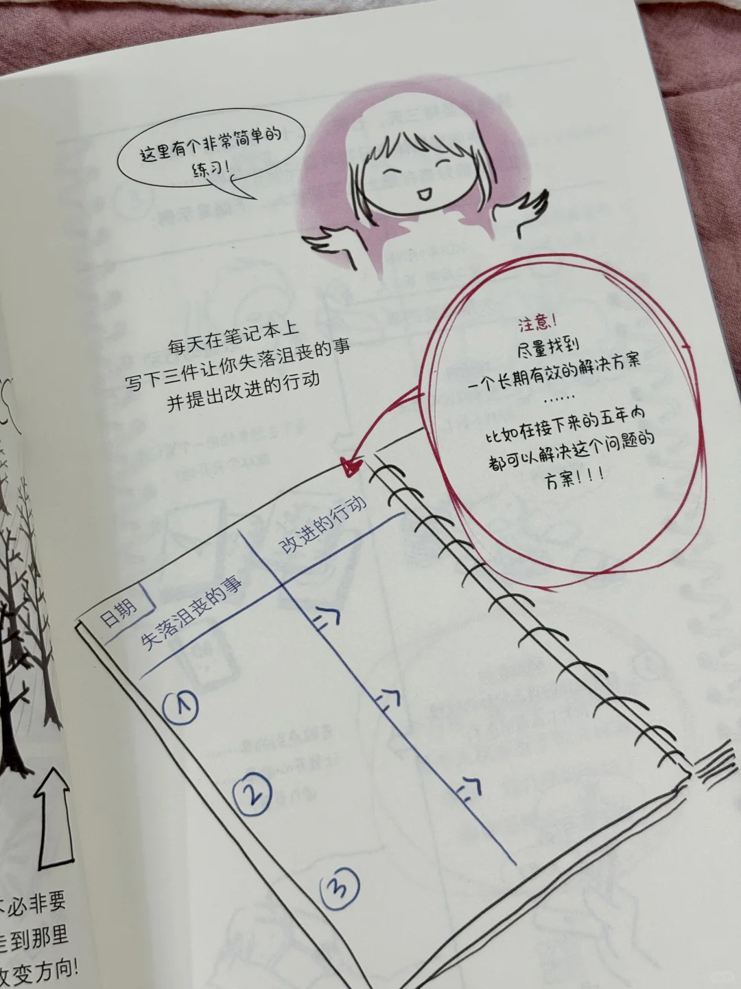 “我理应毫无保留地热爱我自己。”