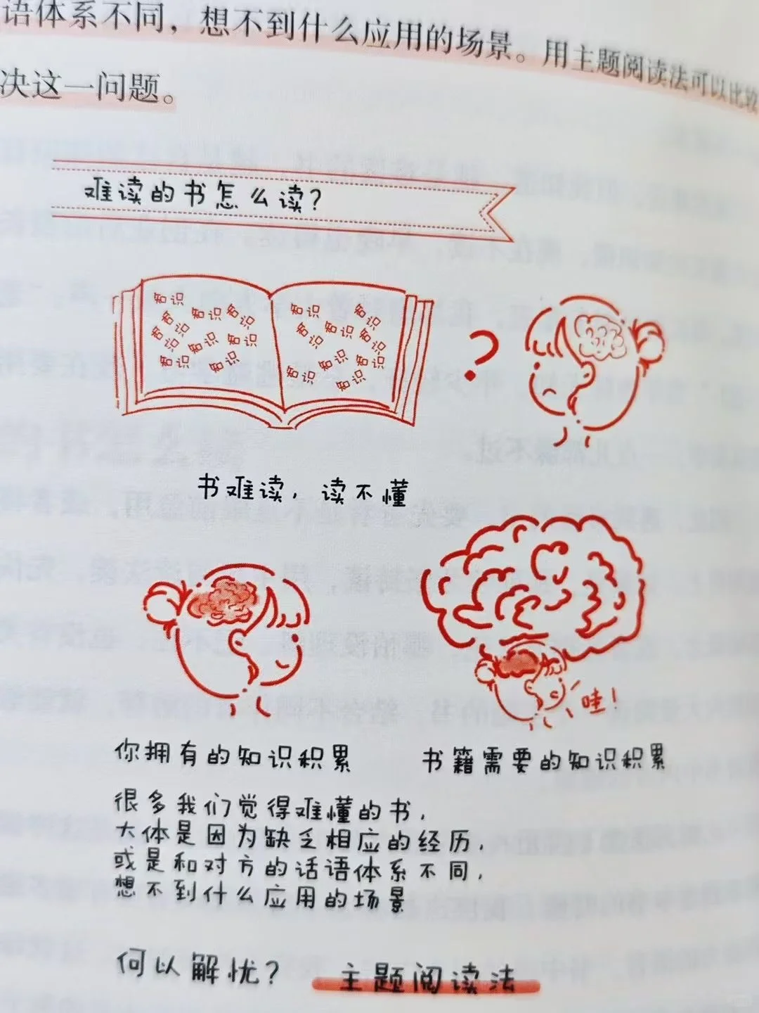 凌晨一点我还是放不下这本书！