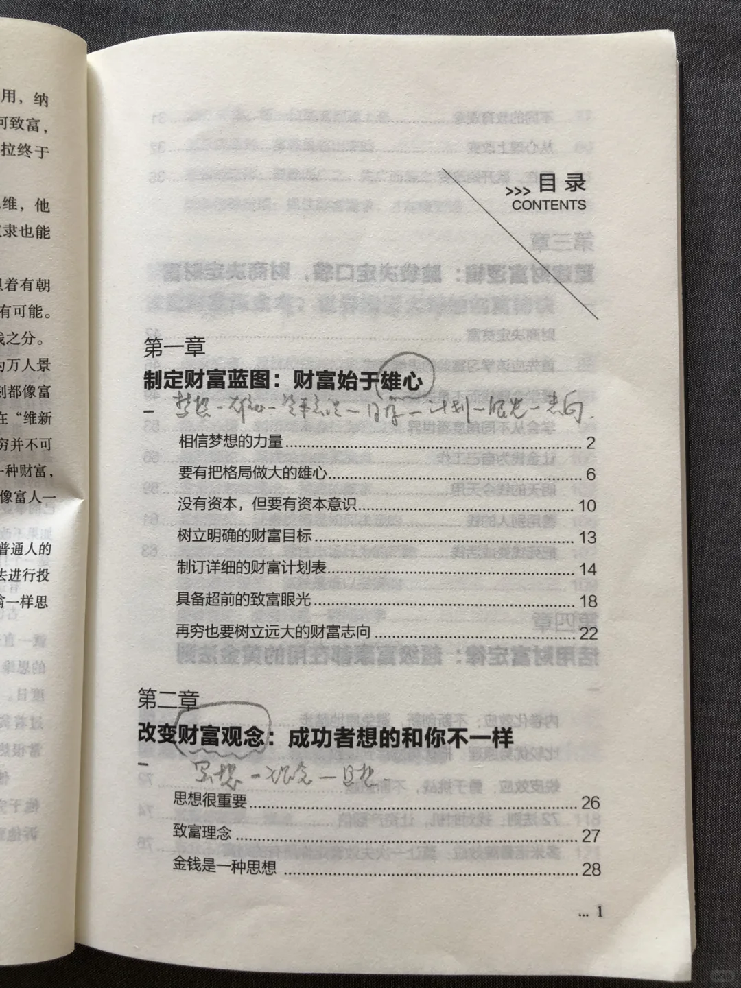搞钱书单02 | 财富自由，先从改变思维开始