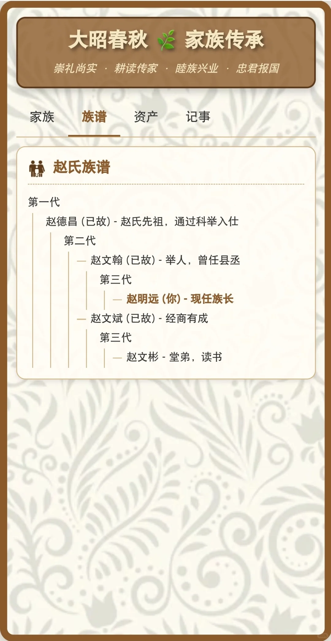 橙光平替？这款家族模拟游戏真实到我哭了…😭