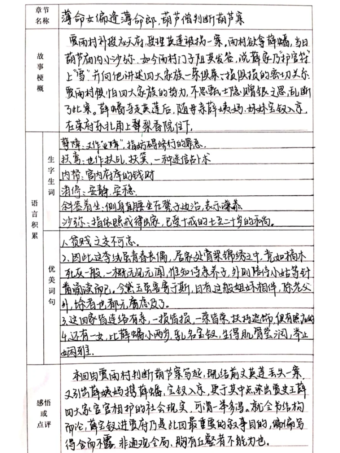 📖《红楼梦》阅读笔记–高一寒假日常