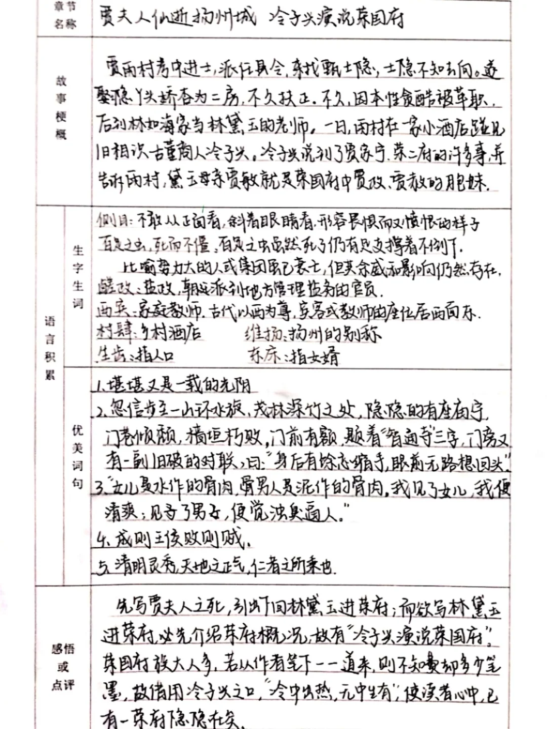 📖《红楼梦》阅读笔记–高一寒假日常