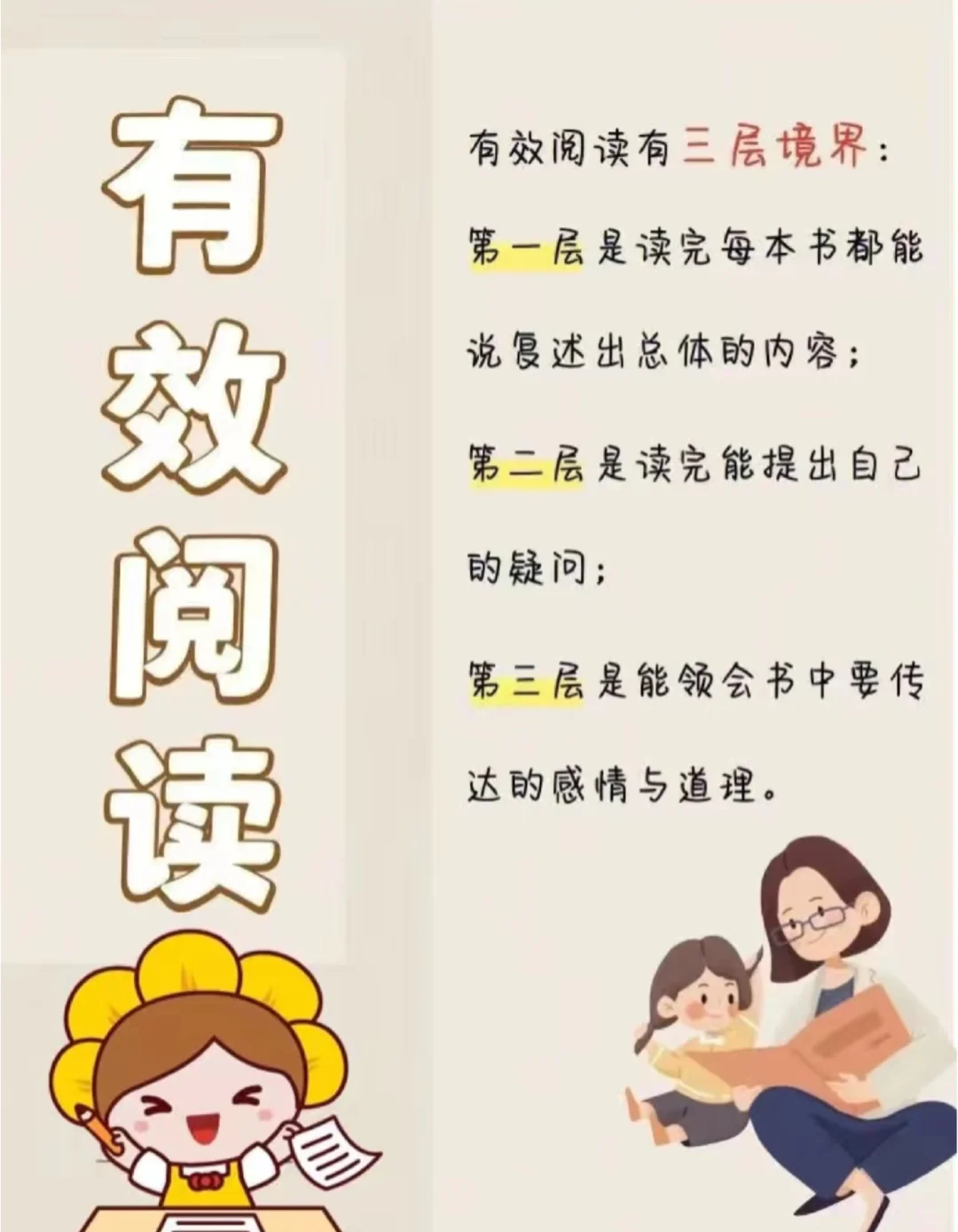 温岭 有效阅读 如何让孩子有效阅读❓