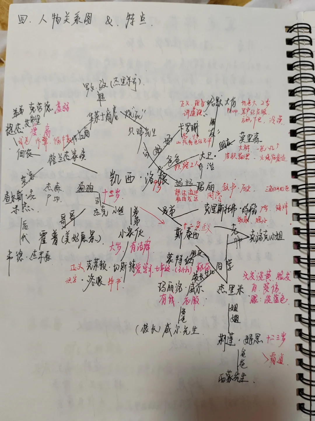 世界读书日 玩转绘本
