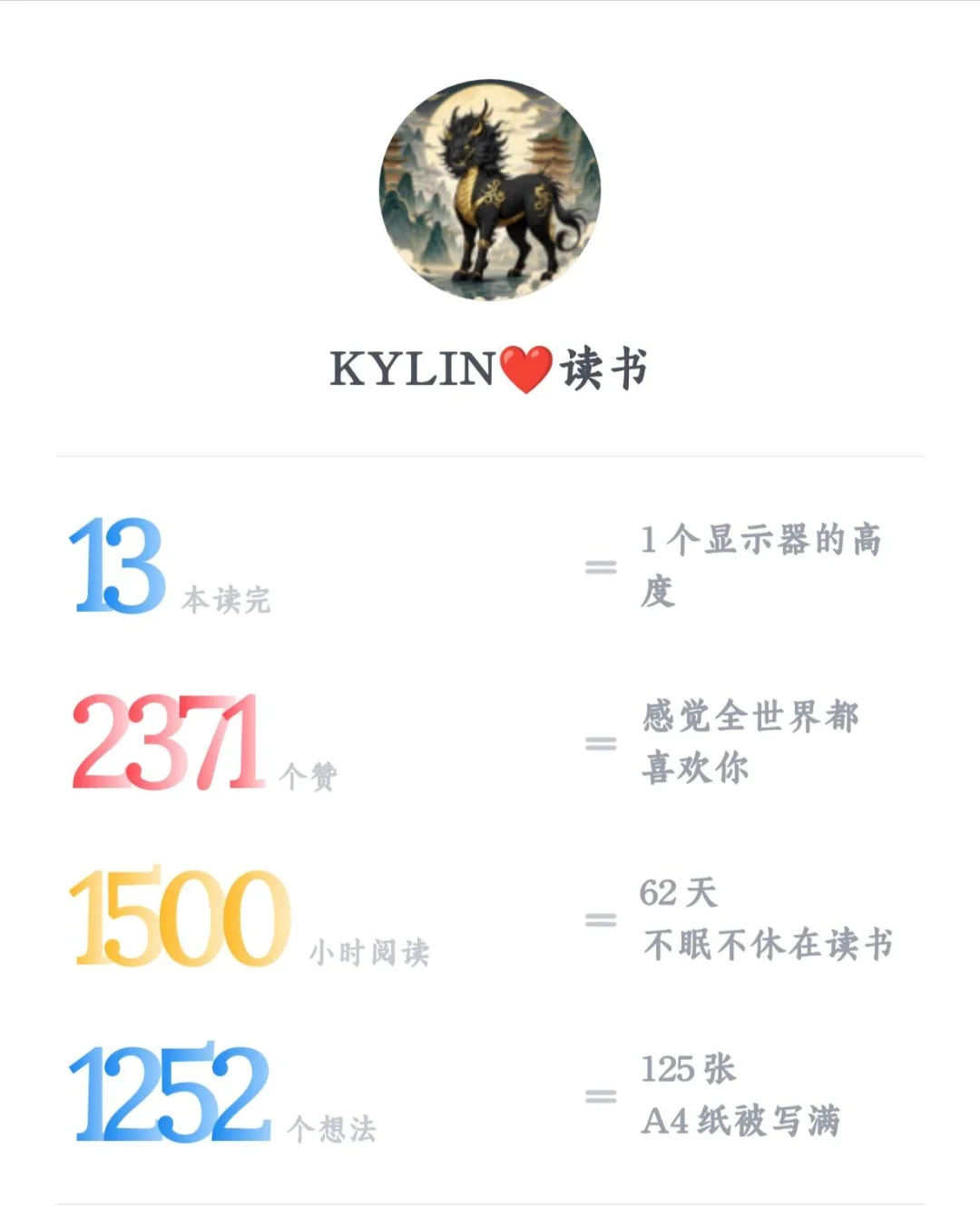 不快乐？阅读吧(っ^‿^)っ📚