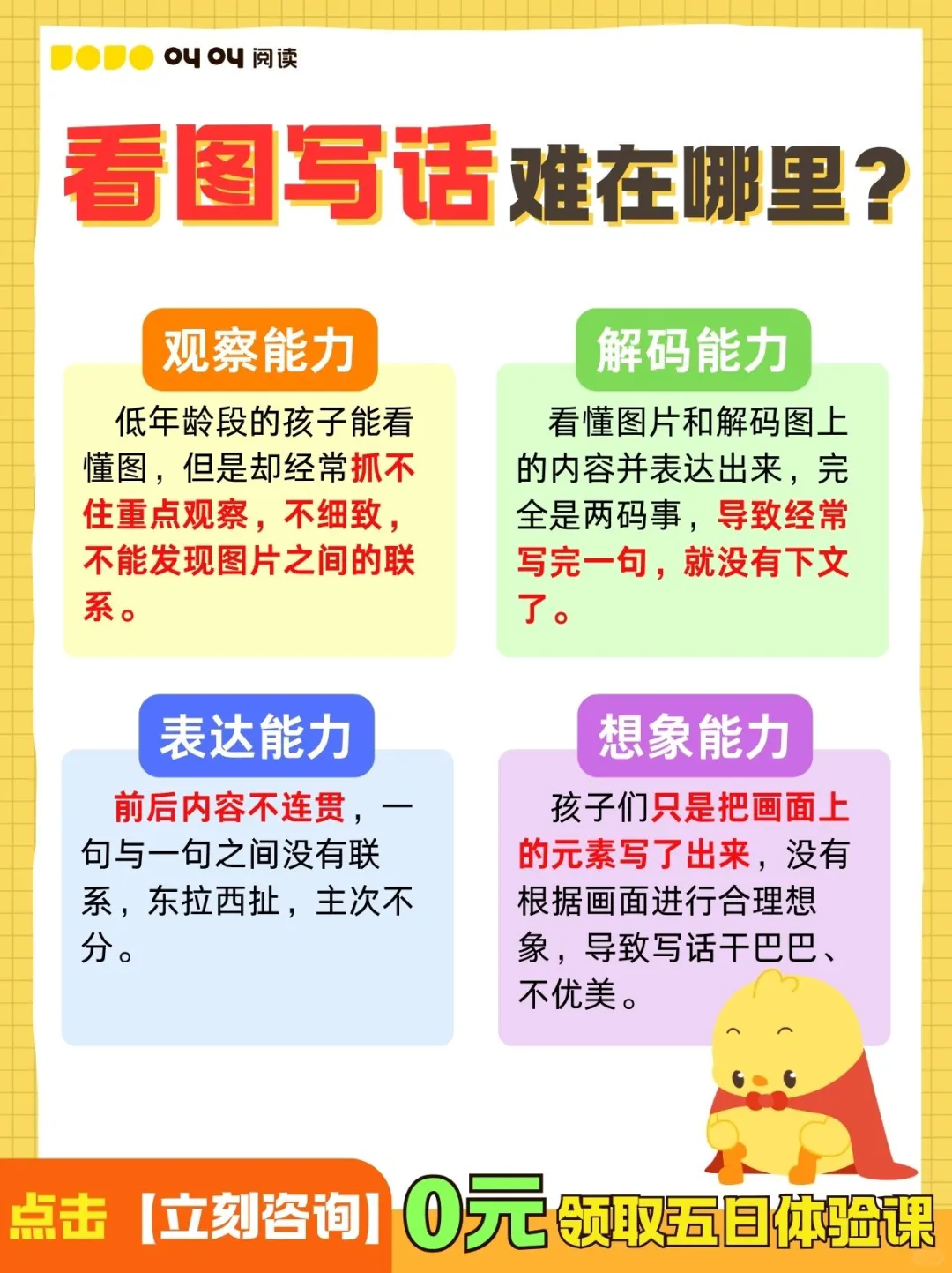 📚叫叫阅读新玩法！看图写话不再难😄