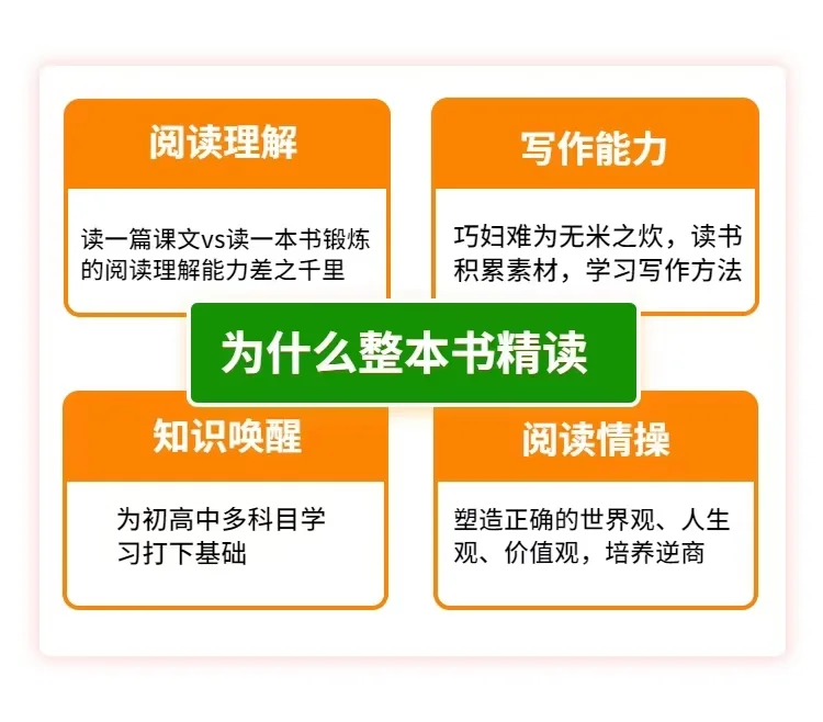 华童图书馆