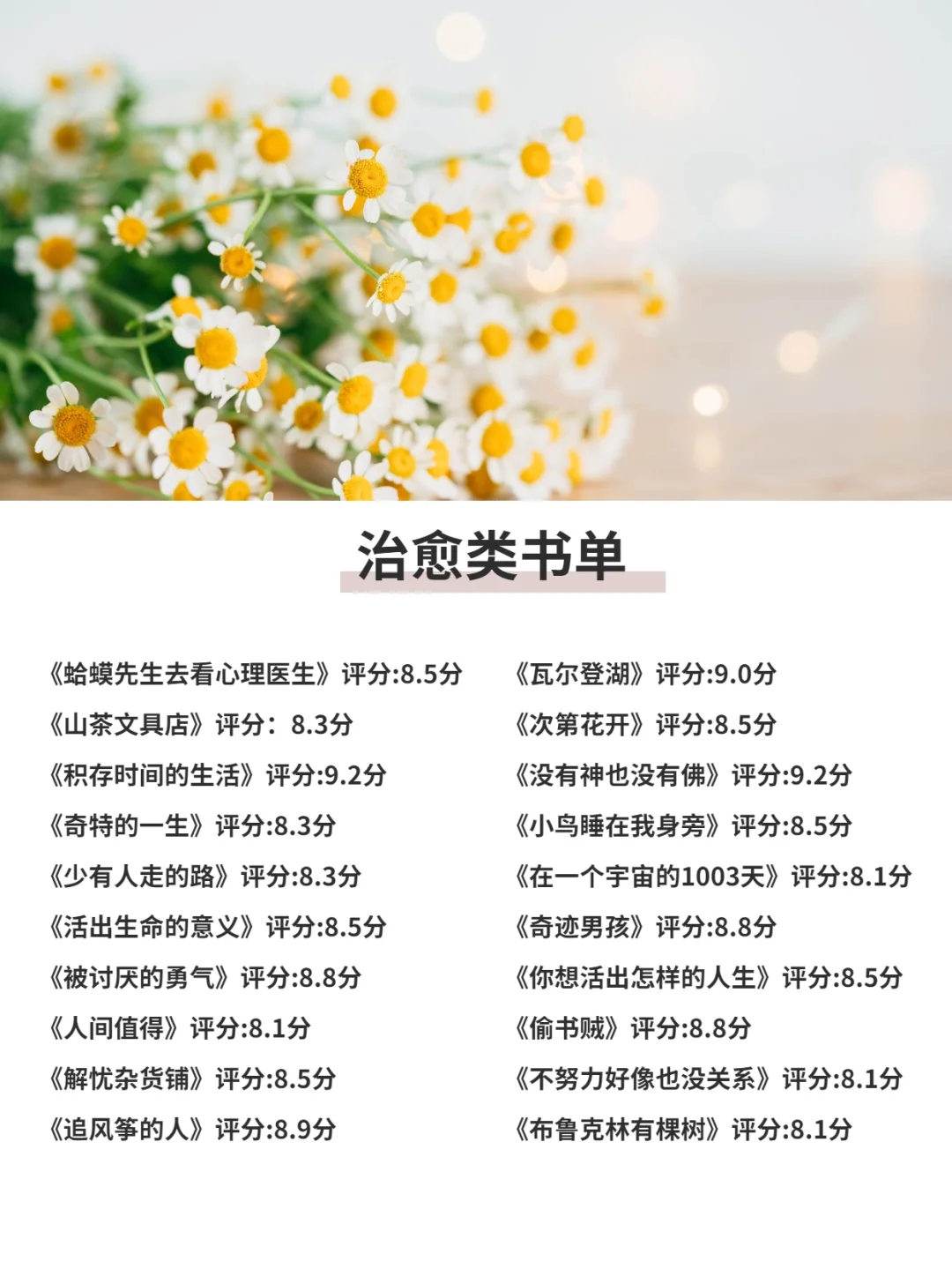 千挑万选高分书单，2022敢不敢自律一年💯