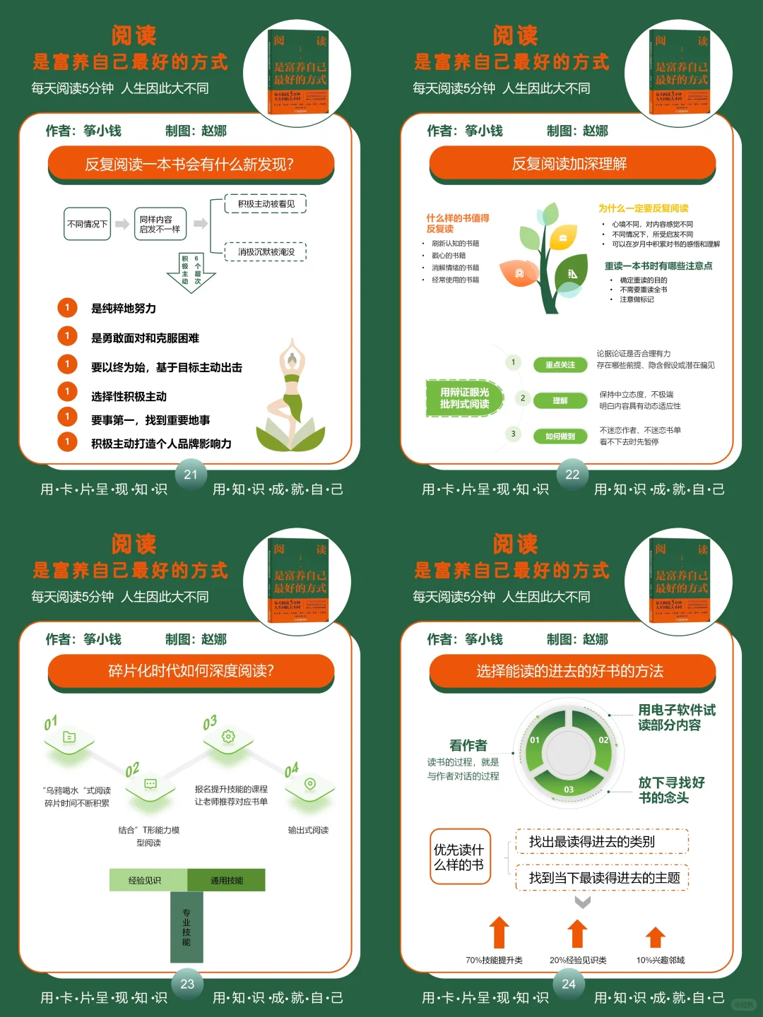 为什么读书是富养自己最好的方式？