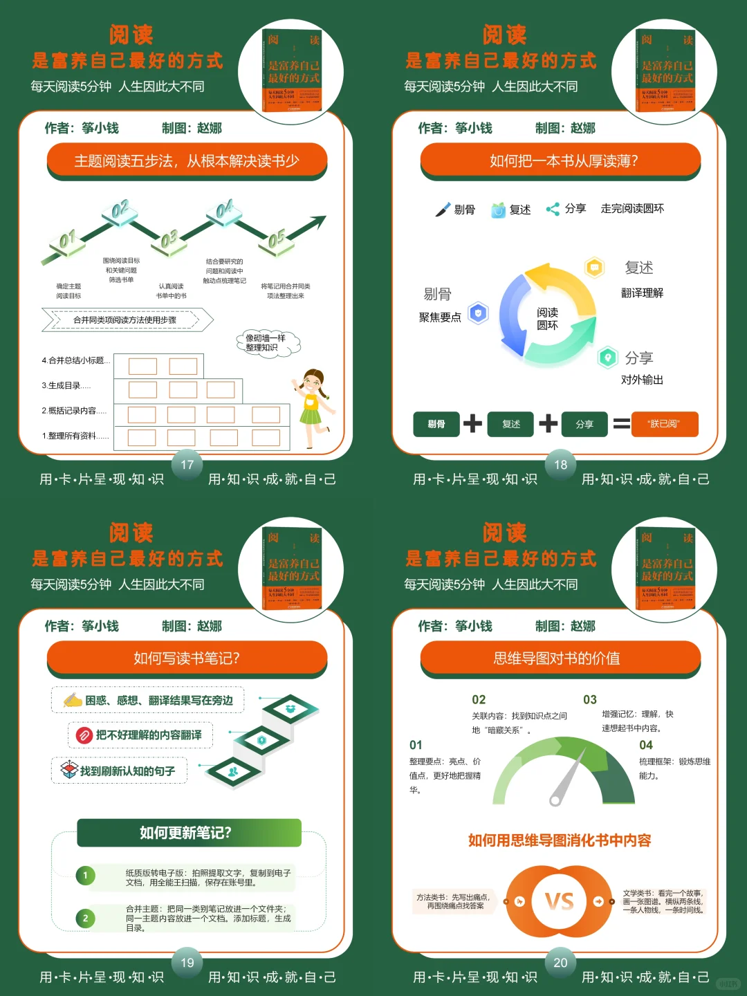为什么读书是富养自己最好的方式？