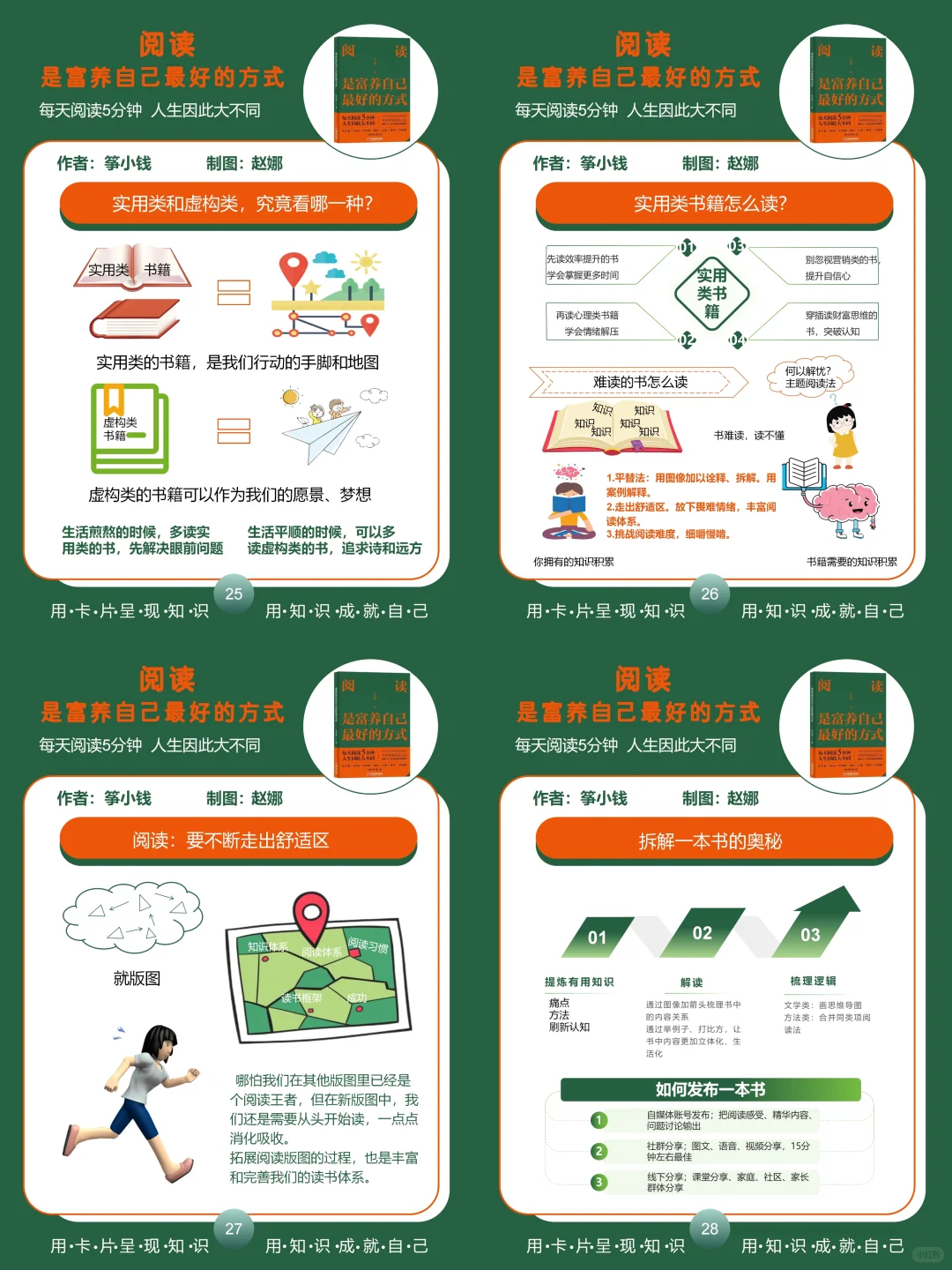 为什么读书是富养自己最好的方式？