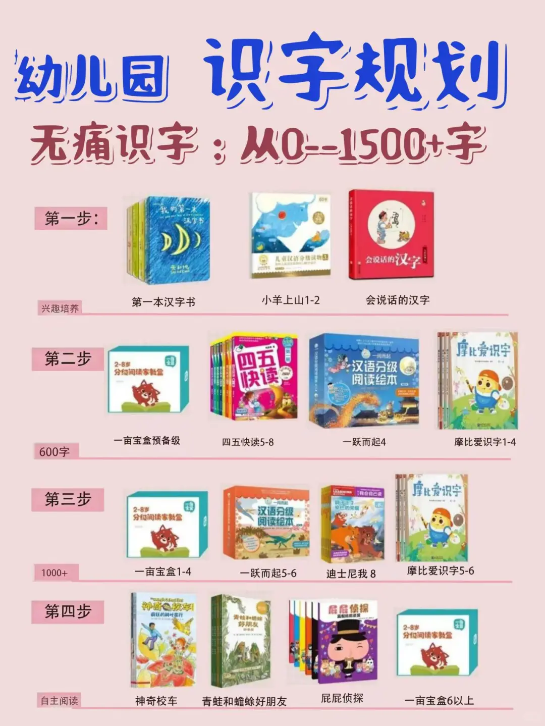 分级阅读小羊上山，应该这样刷