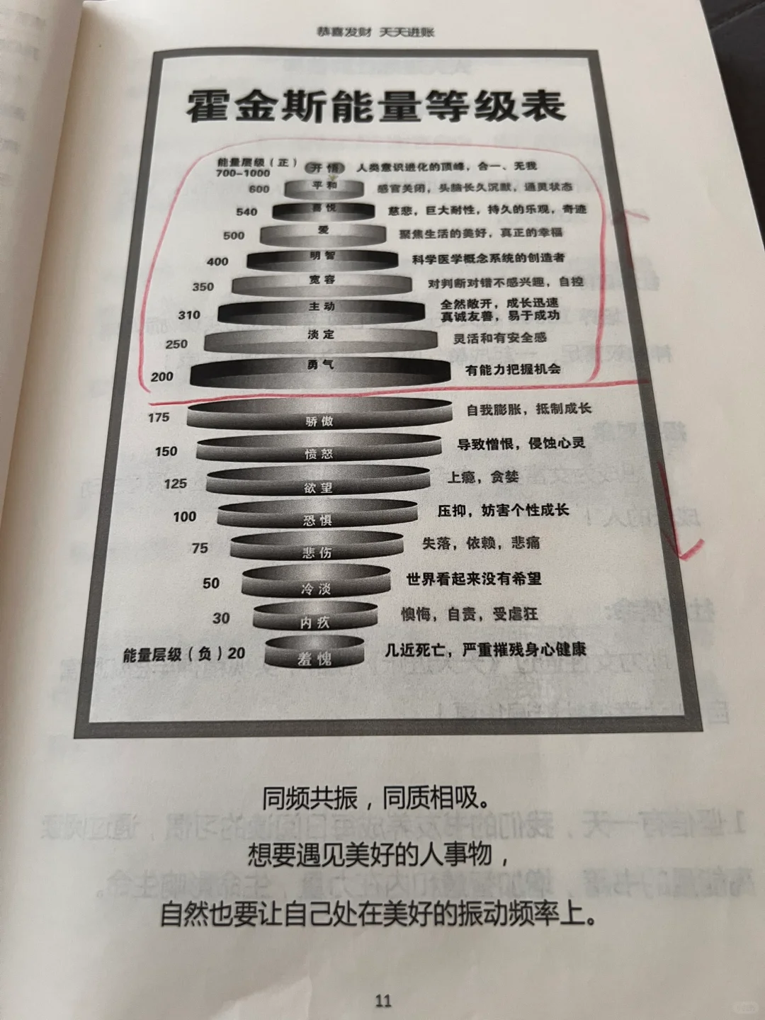 以书为舟，驶向更好的自己