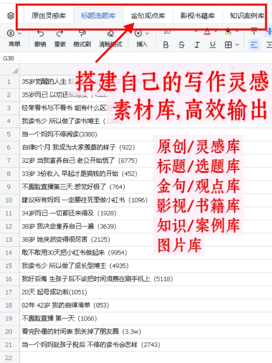 📚做读书博主｜我做了哪些准备❓