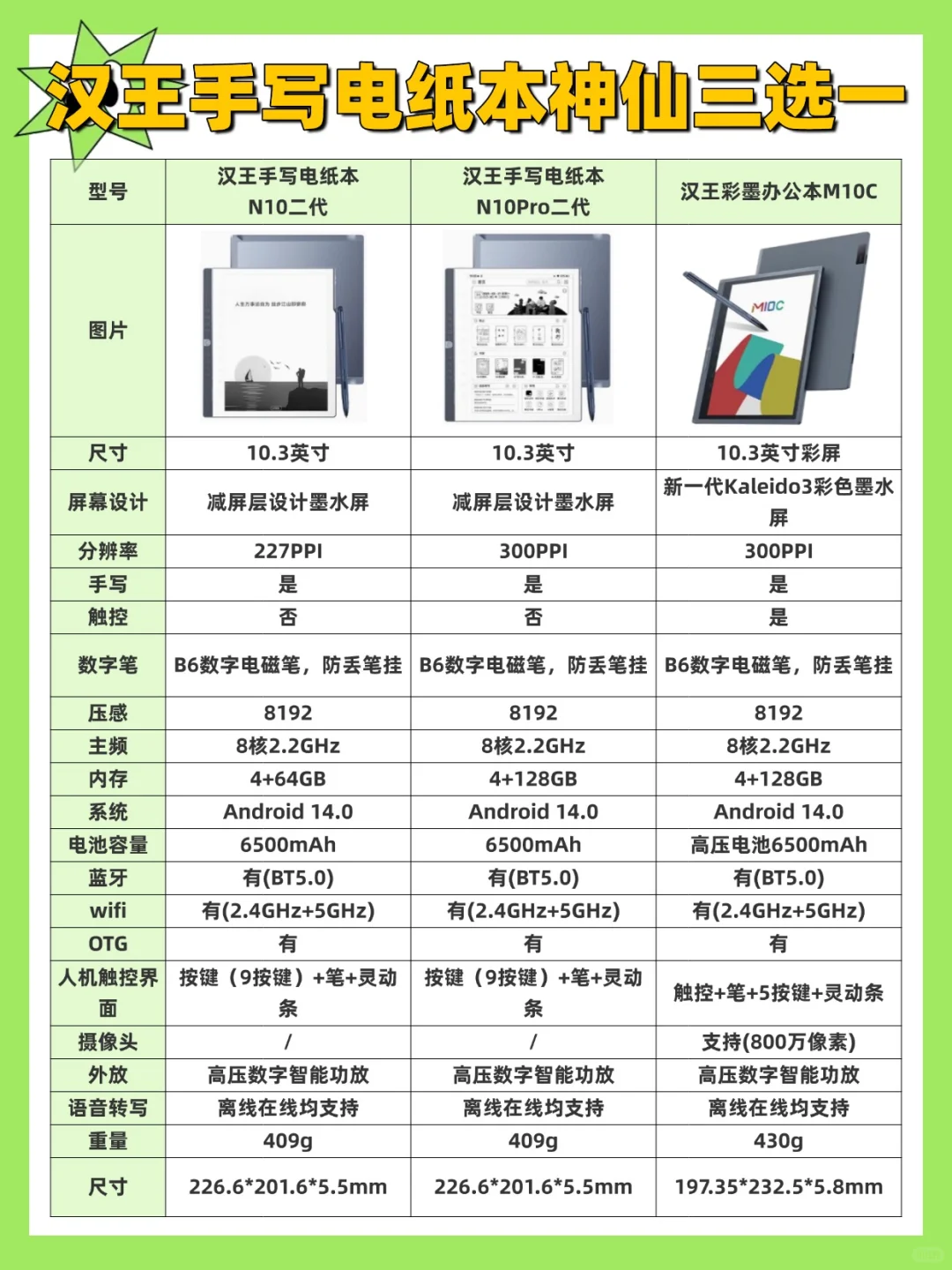 2025电纸本红榜🔥这三款闭眼入👀