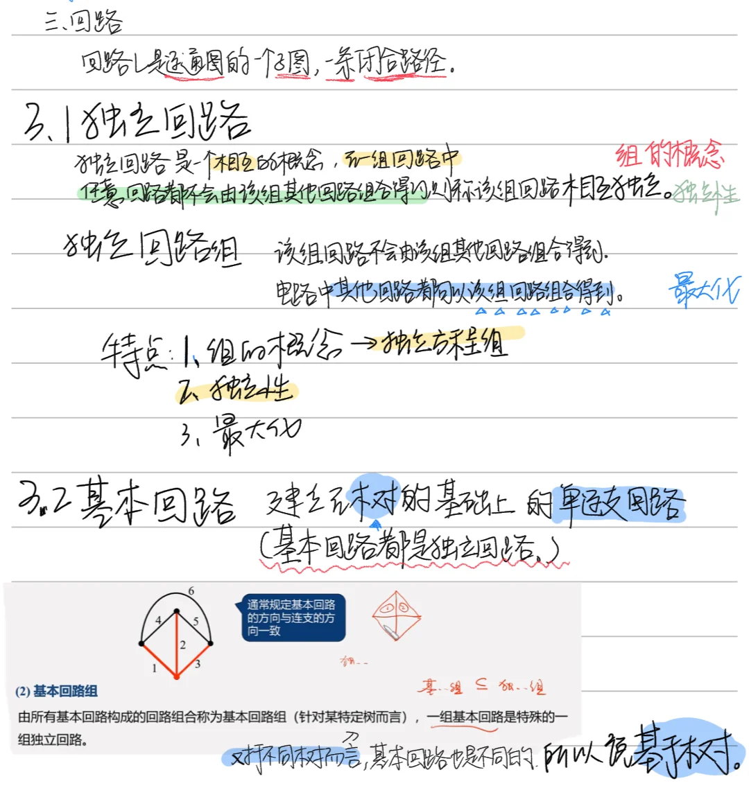 🥹自由笔记好用且免费的笔记软件