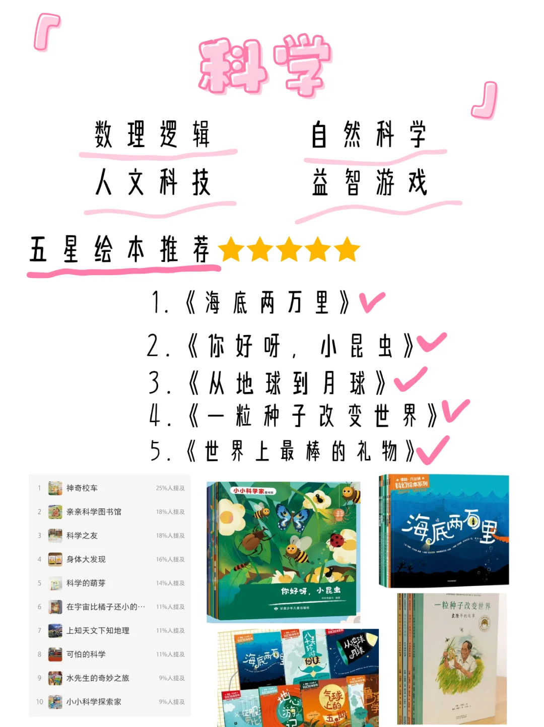 被问爆的问题，为什么要给宝贝读绘本📖