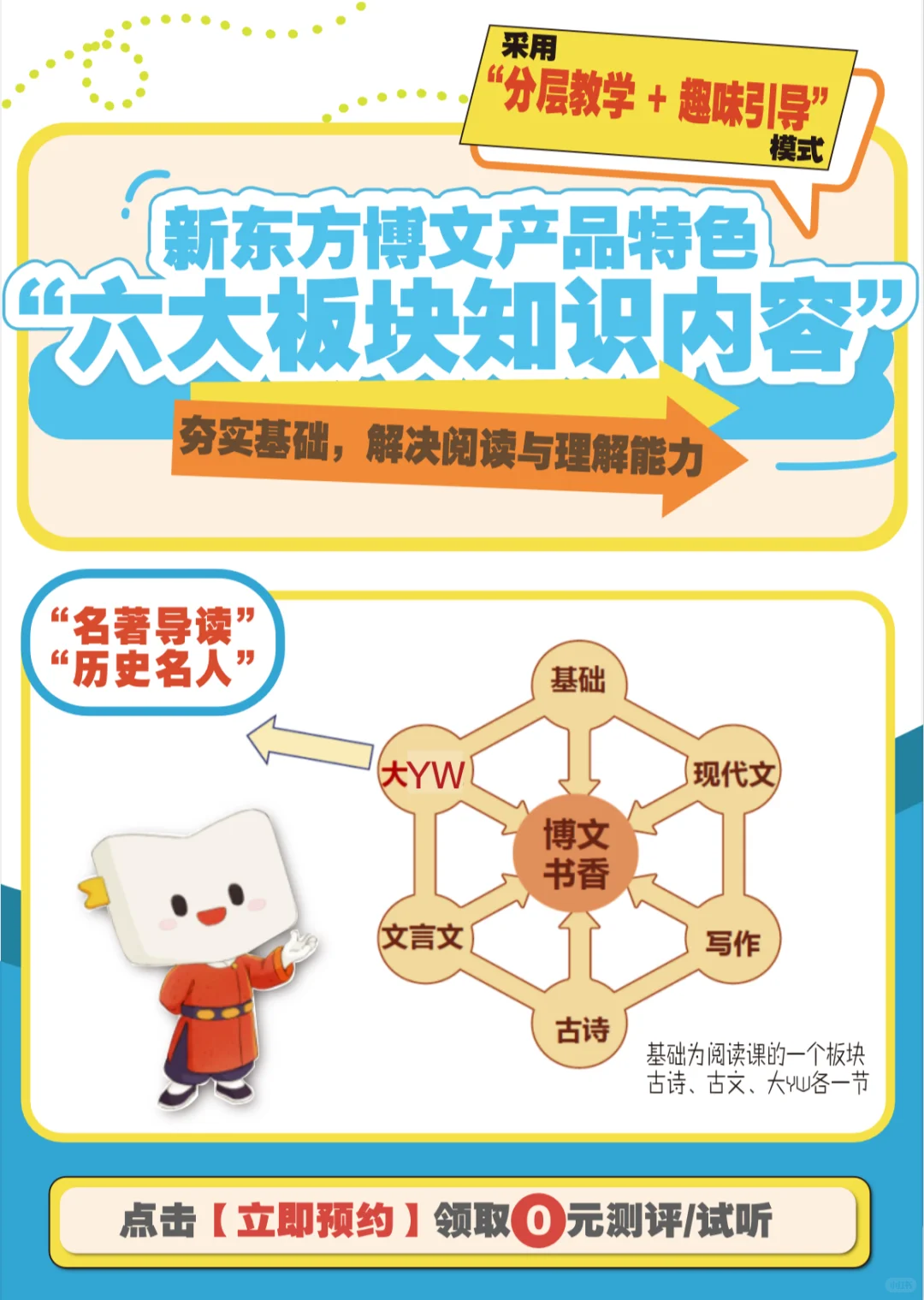 新东方博学阅读，让孩子发现国学的乐趣～