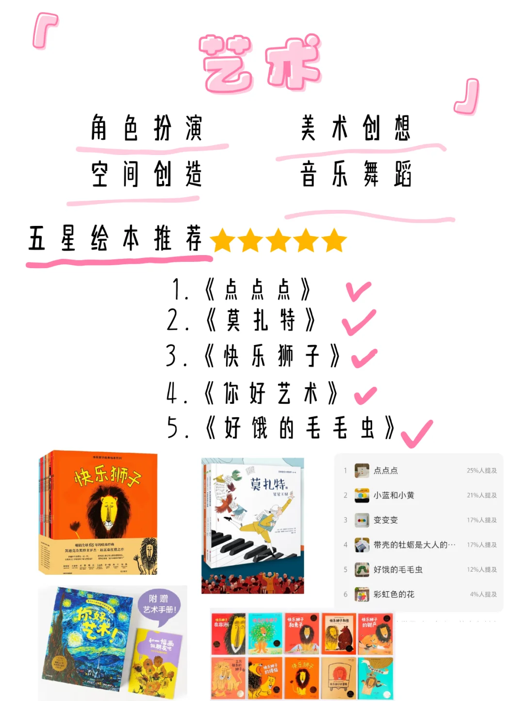 被问爆的问题，为什么要给宝贝读绘本📖