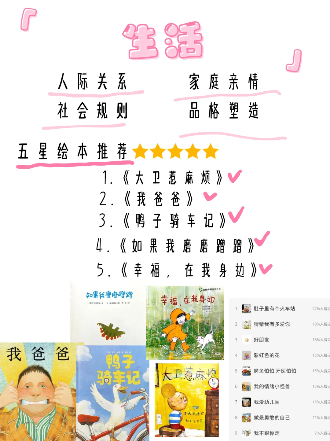 被问爆的问题，为什么要给宝贝读绘本📖