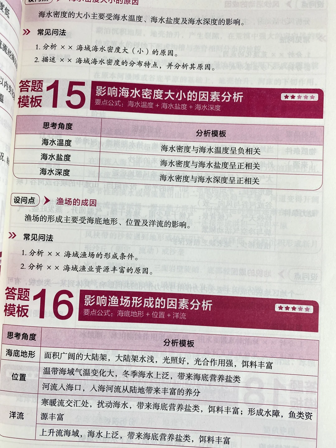 救命！高中政史地全靠它开挂！