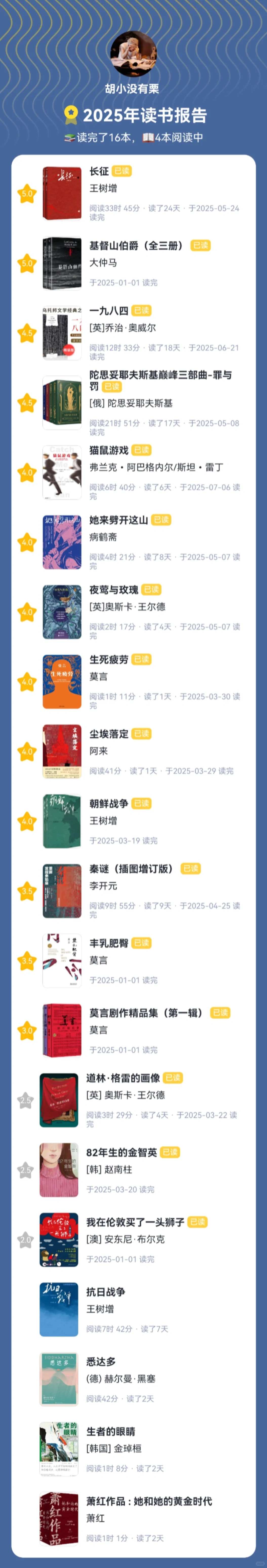 年中阅读报告🌟有这神器，读书刷刷带劲！