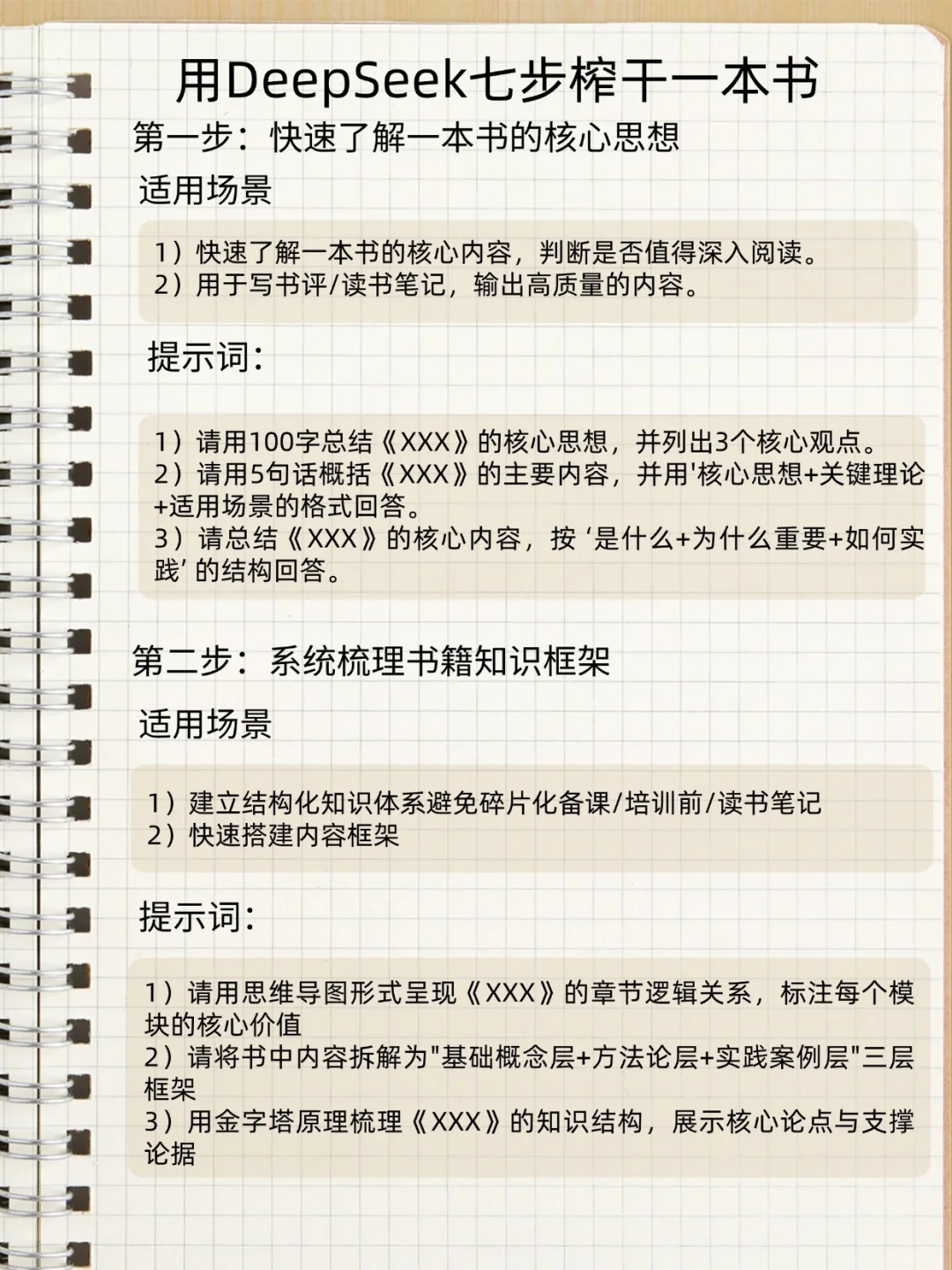 🔥7步榨干一本书｜把知识变成印钞机！