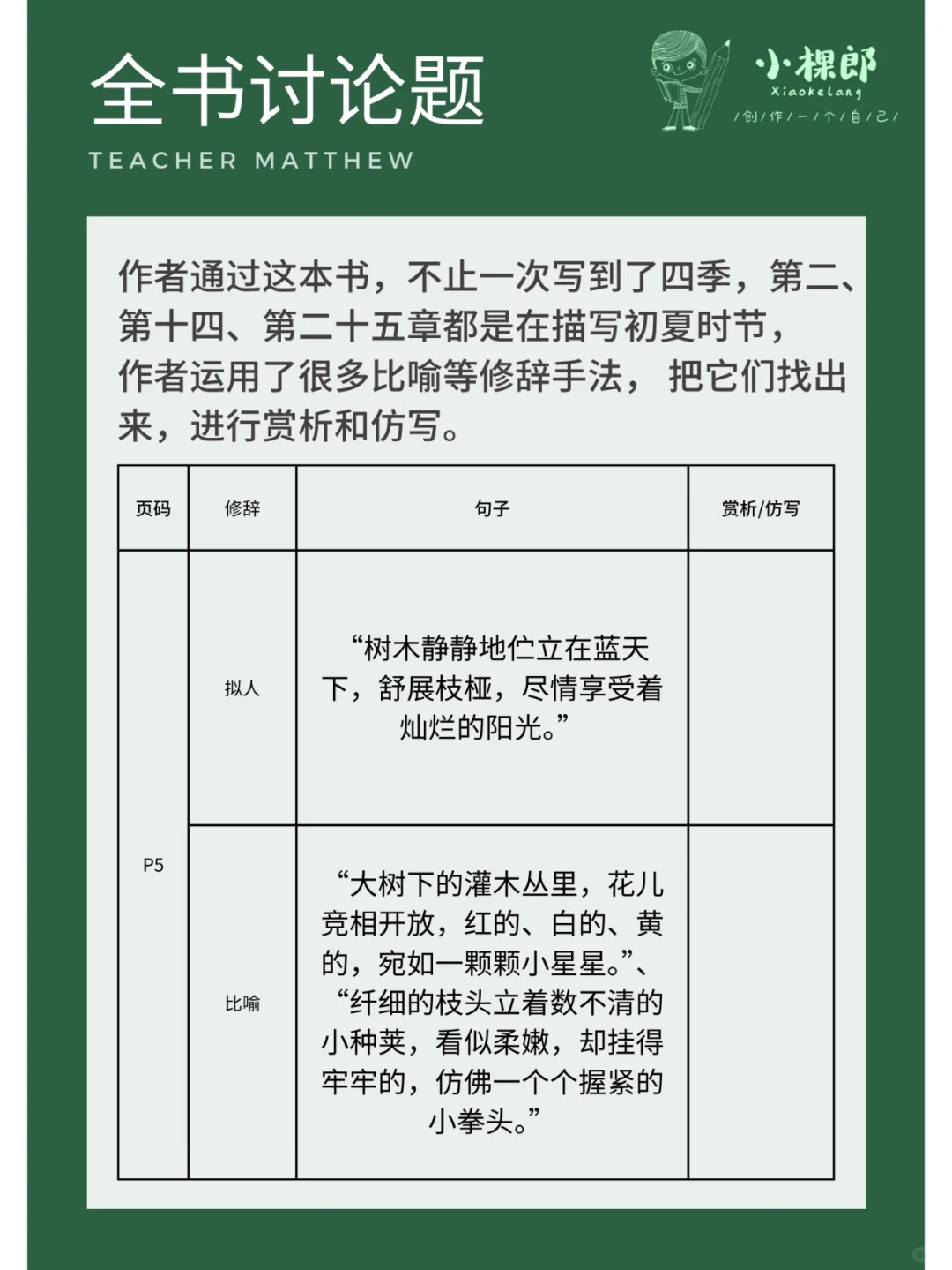 整本书阅读|《小鹿斑比》精读指导
