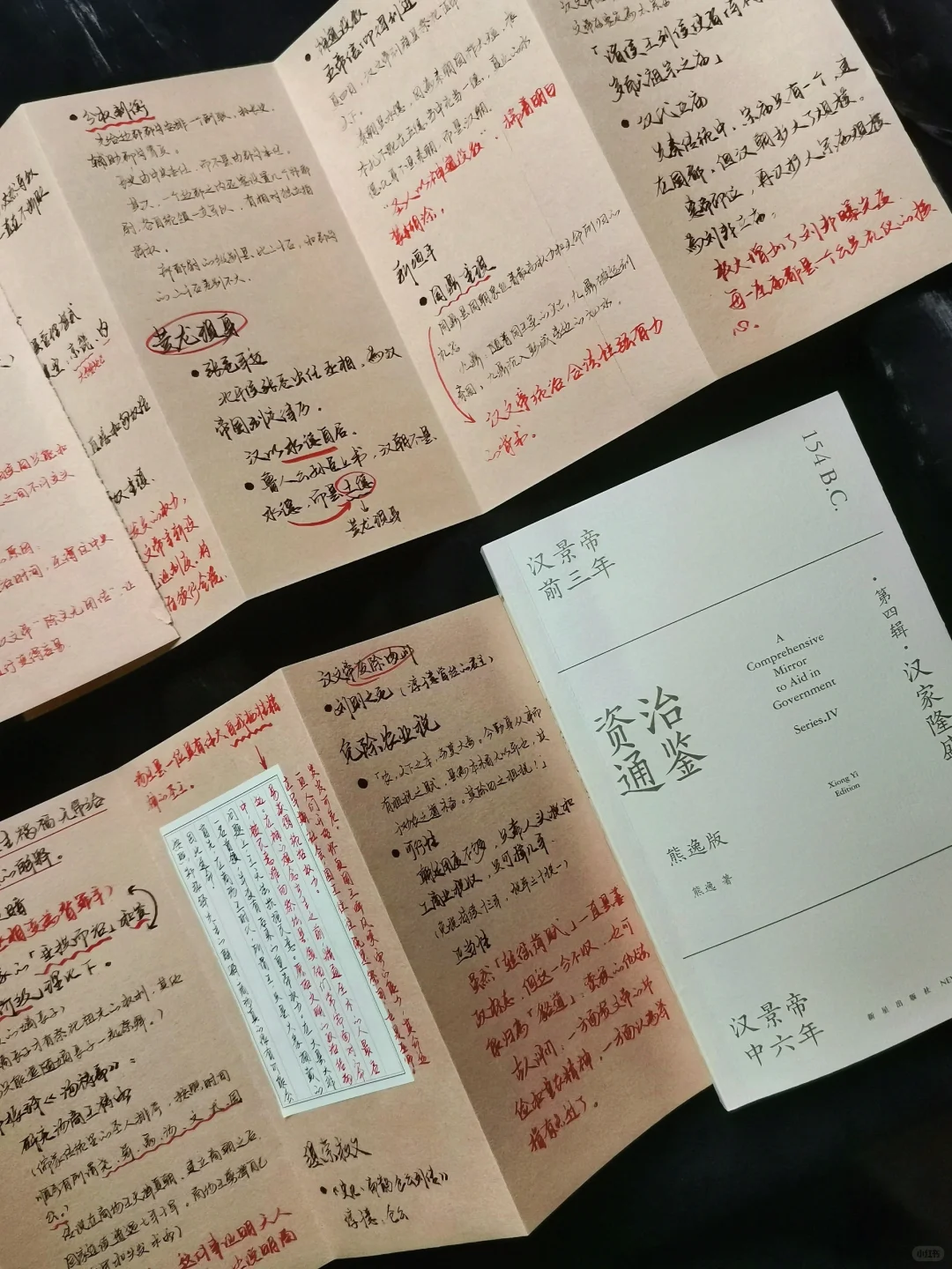 我阅读《资治通鉴》时必不可少的工具书！！