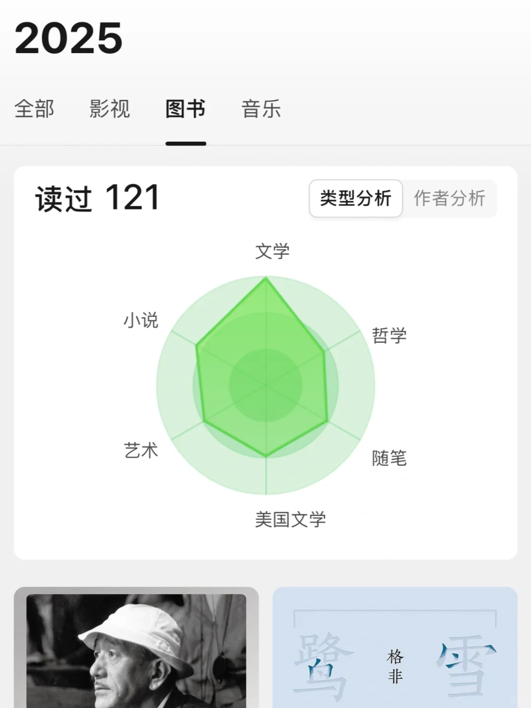 读点细糠吧！我要给这些书封神